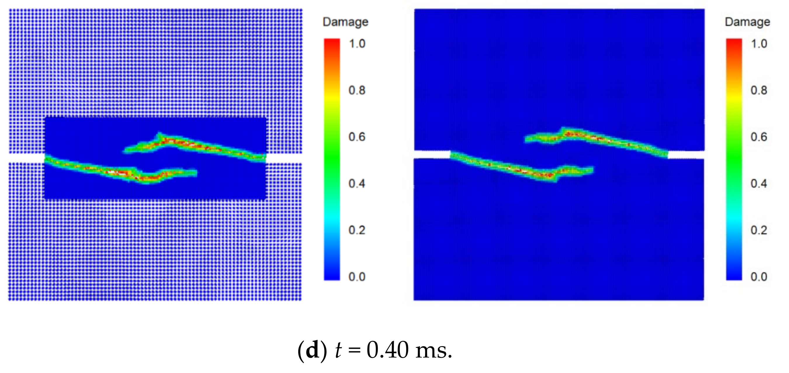 Mathematics 09 02848 g019b