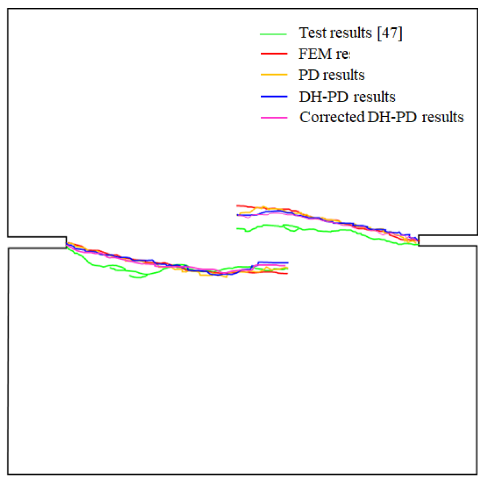Mathematics 09 02848 g020