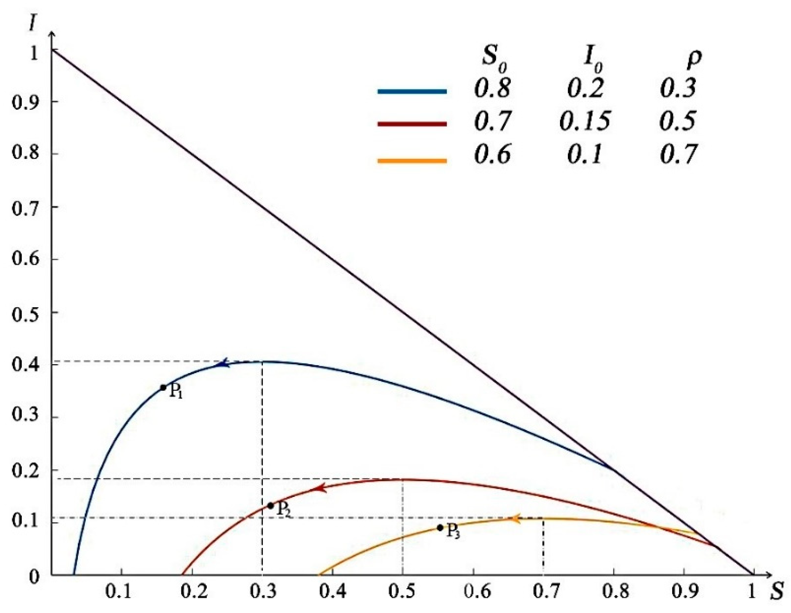Mathematics 09 02849 g003