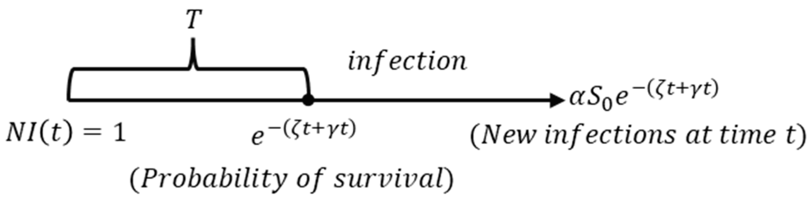 Mathematics 09 02849 g004