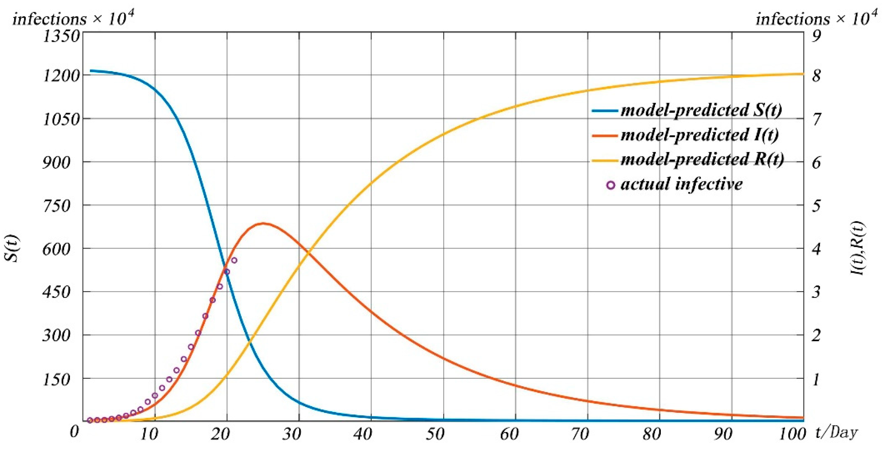 Mathematics 09 02849 g005
