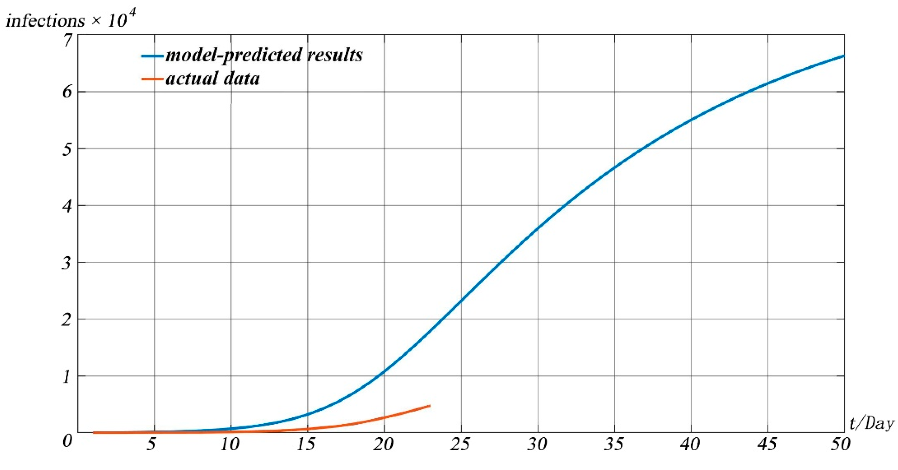 Mathematics 09 02849 g006