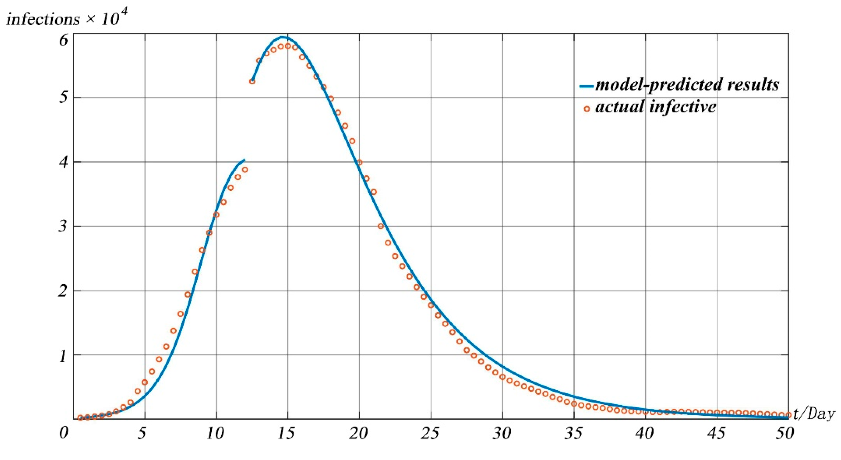 Mathematics 09 02849 g007