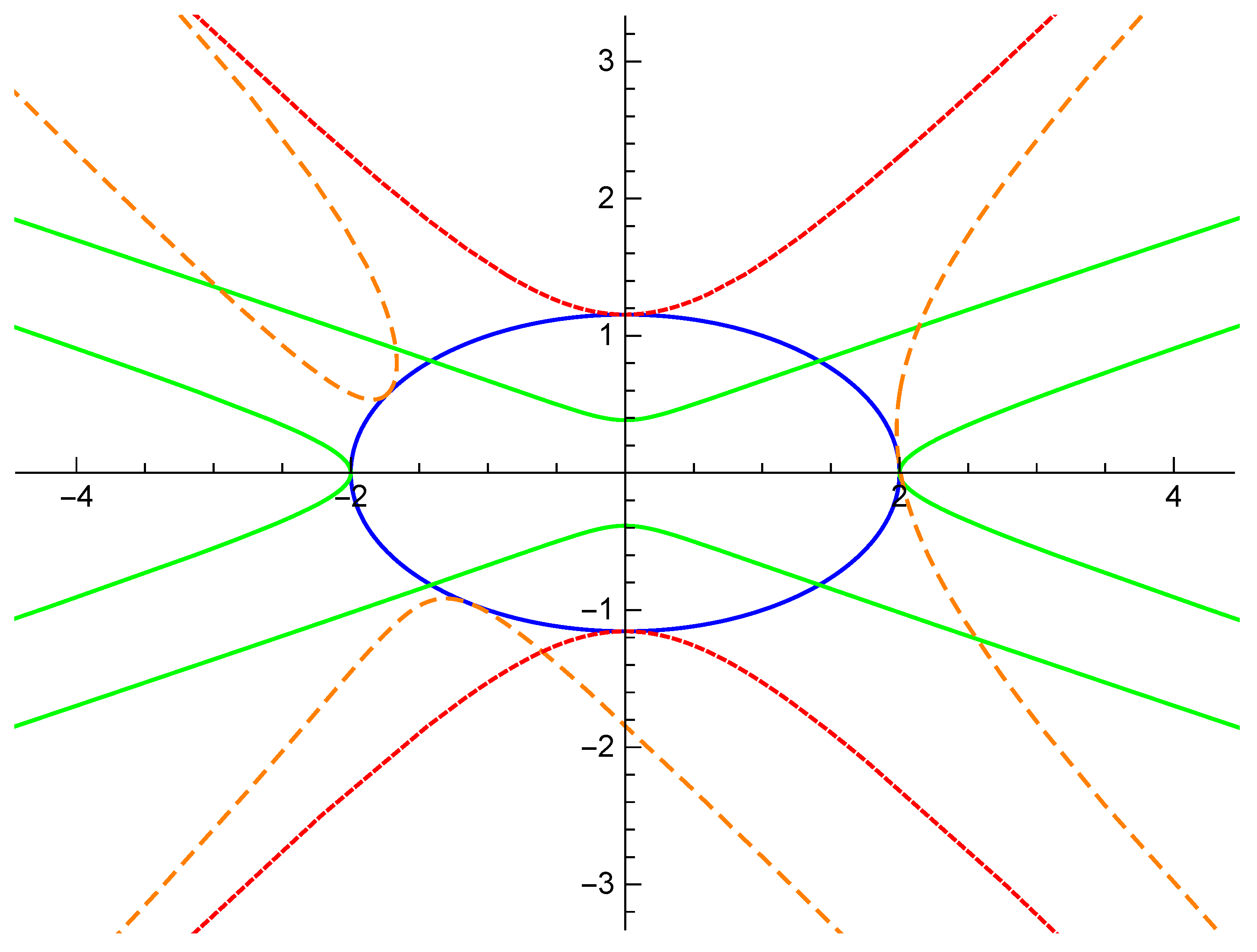 Mathematics 09 02852 g001
