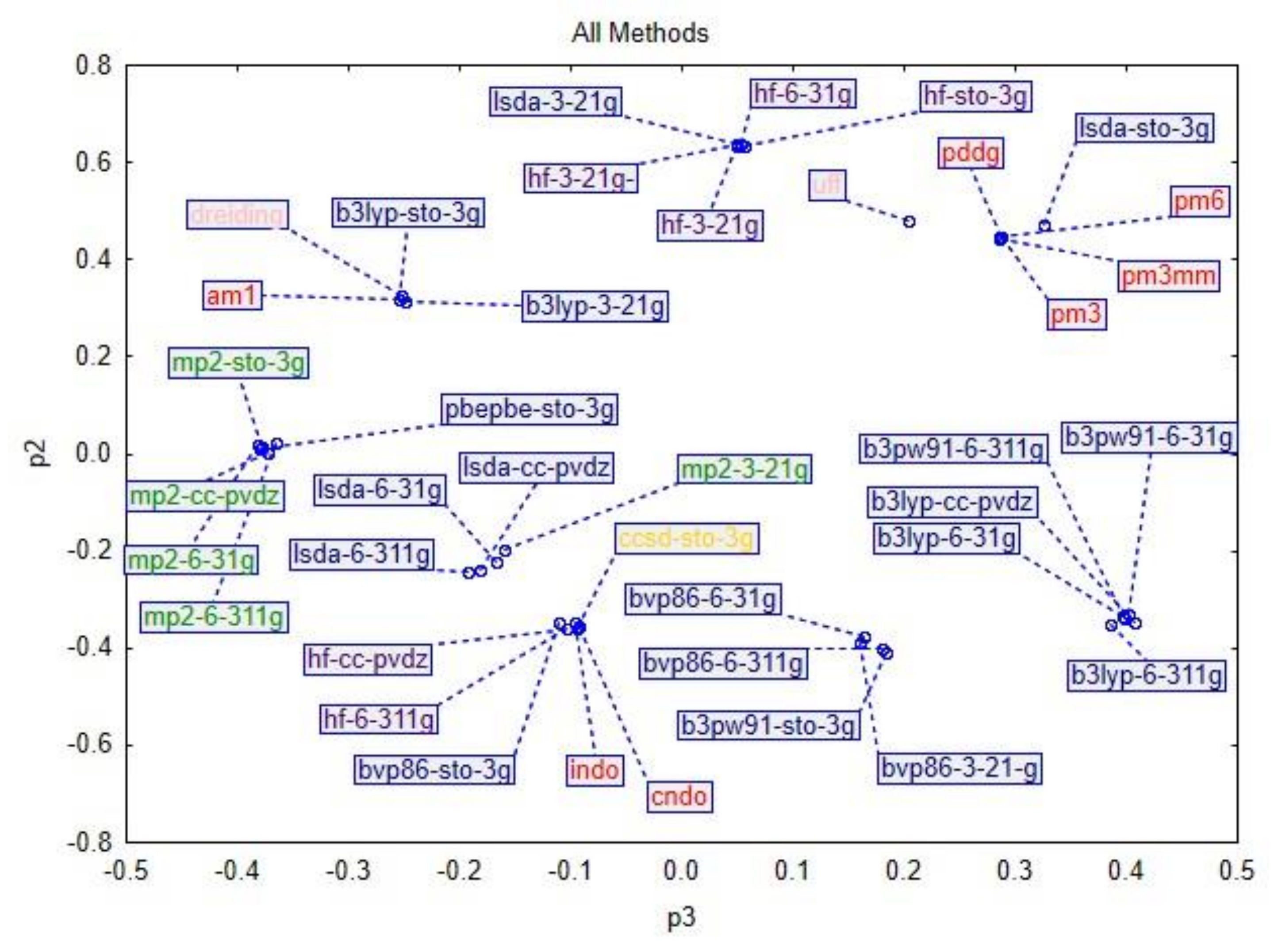 Mathematics 09 02855 g004