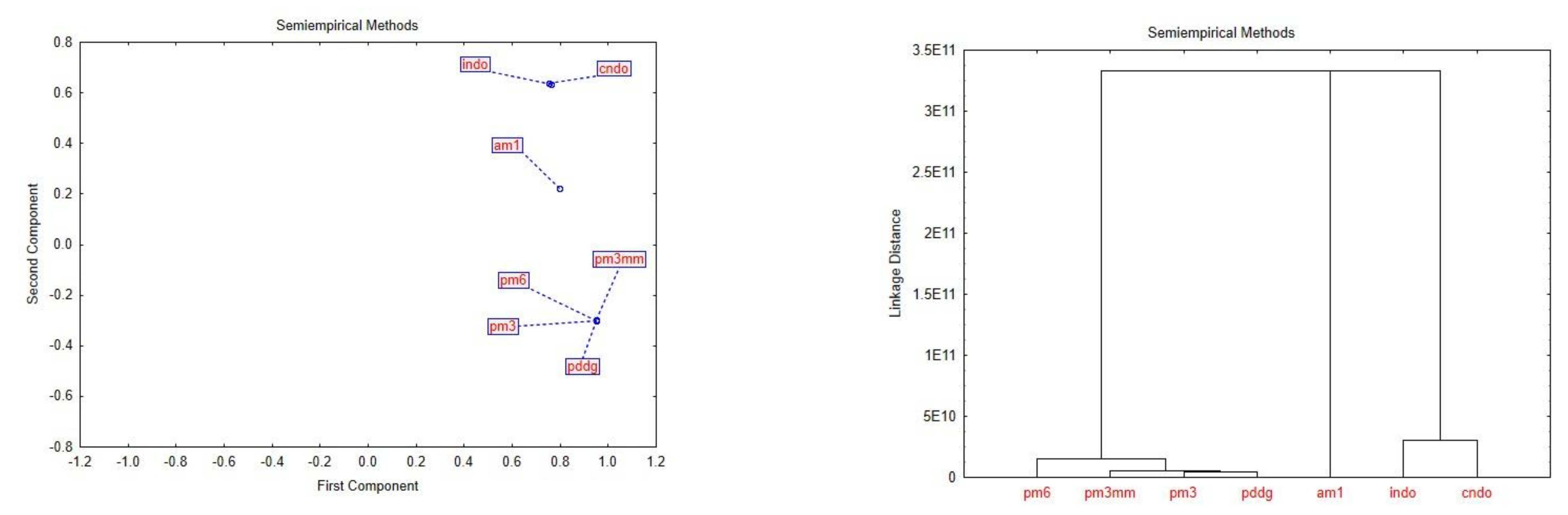 Mathematics 09 02855 g006