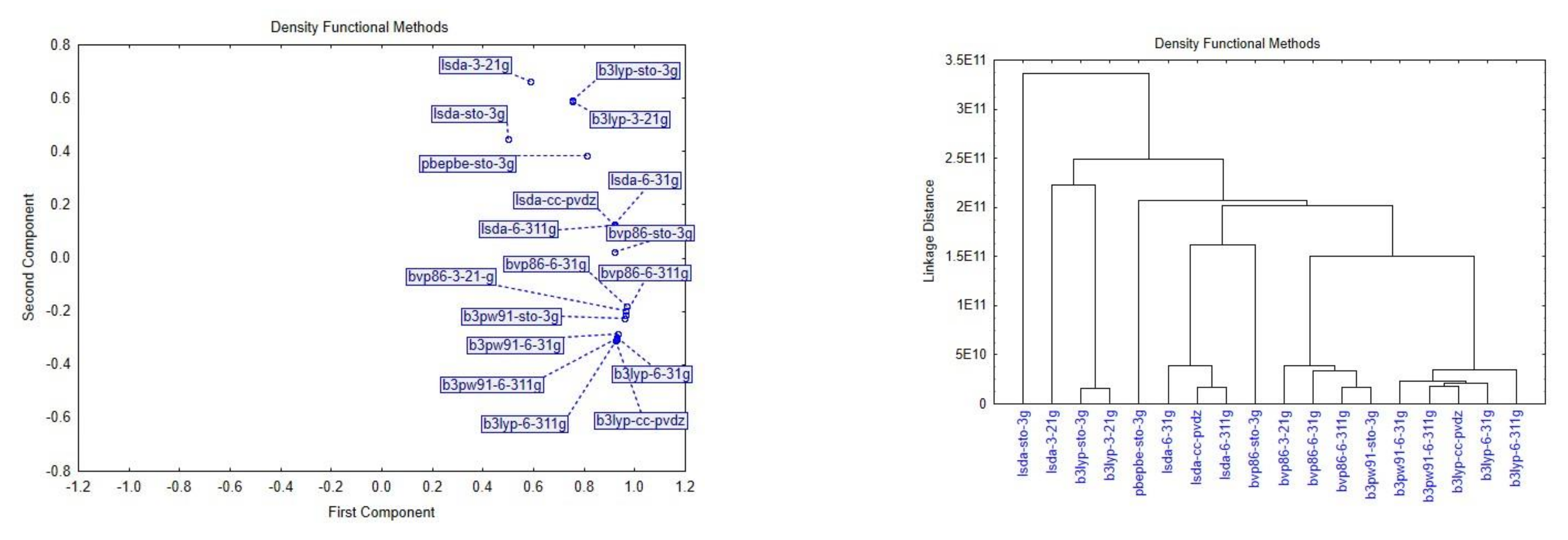 Mathematics 09 02855 g007