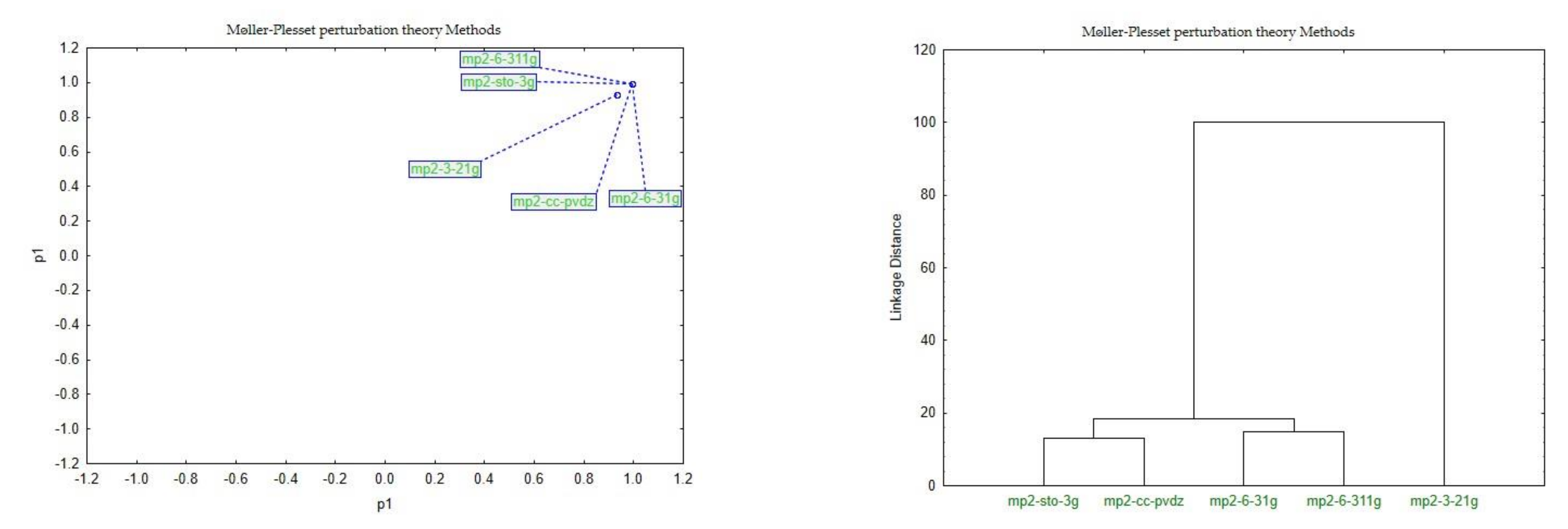 Mathematics 09 02855 g008