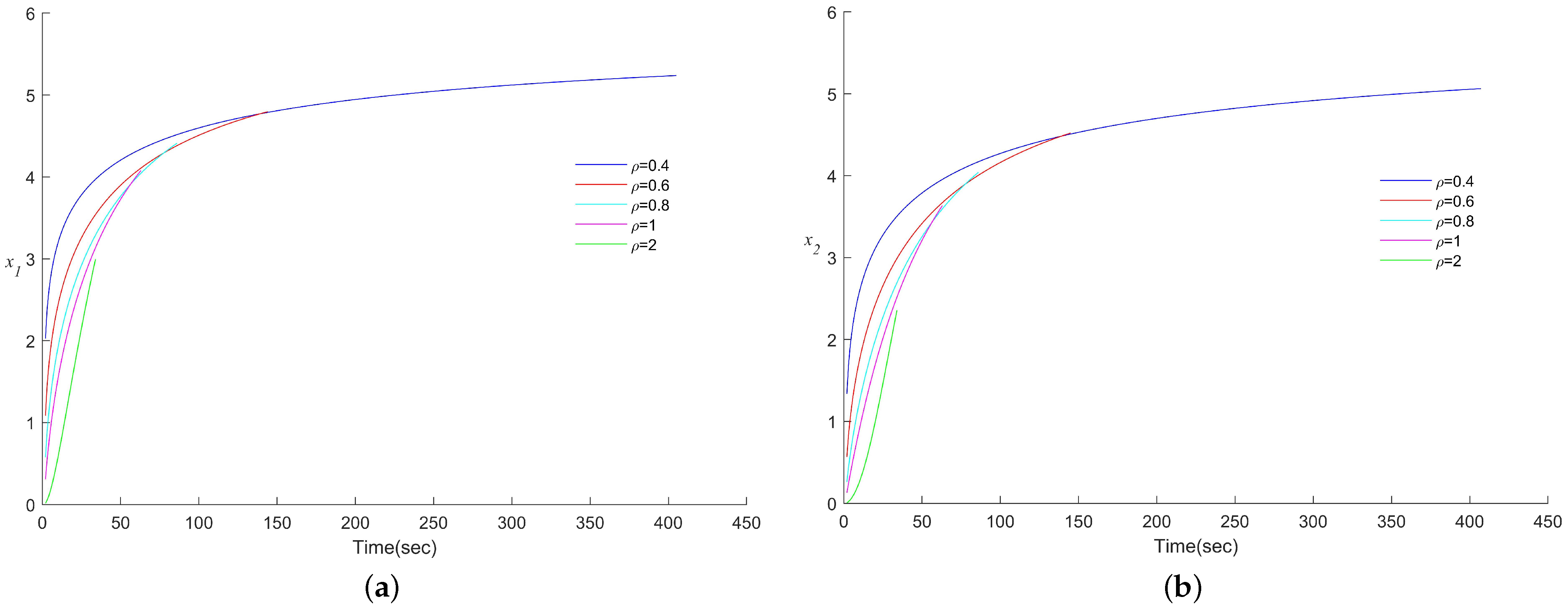 Mathematics 09 02856 g004