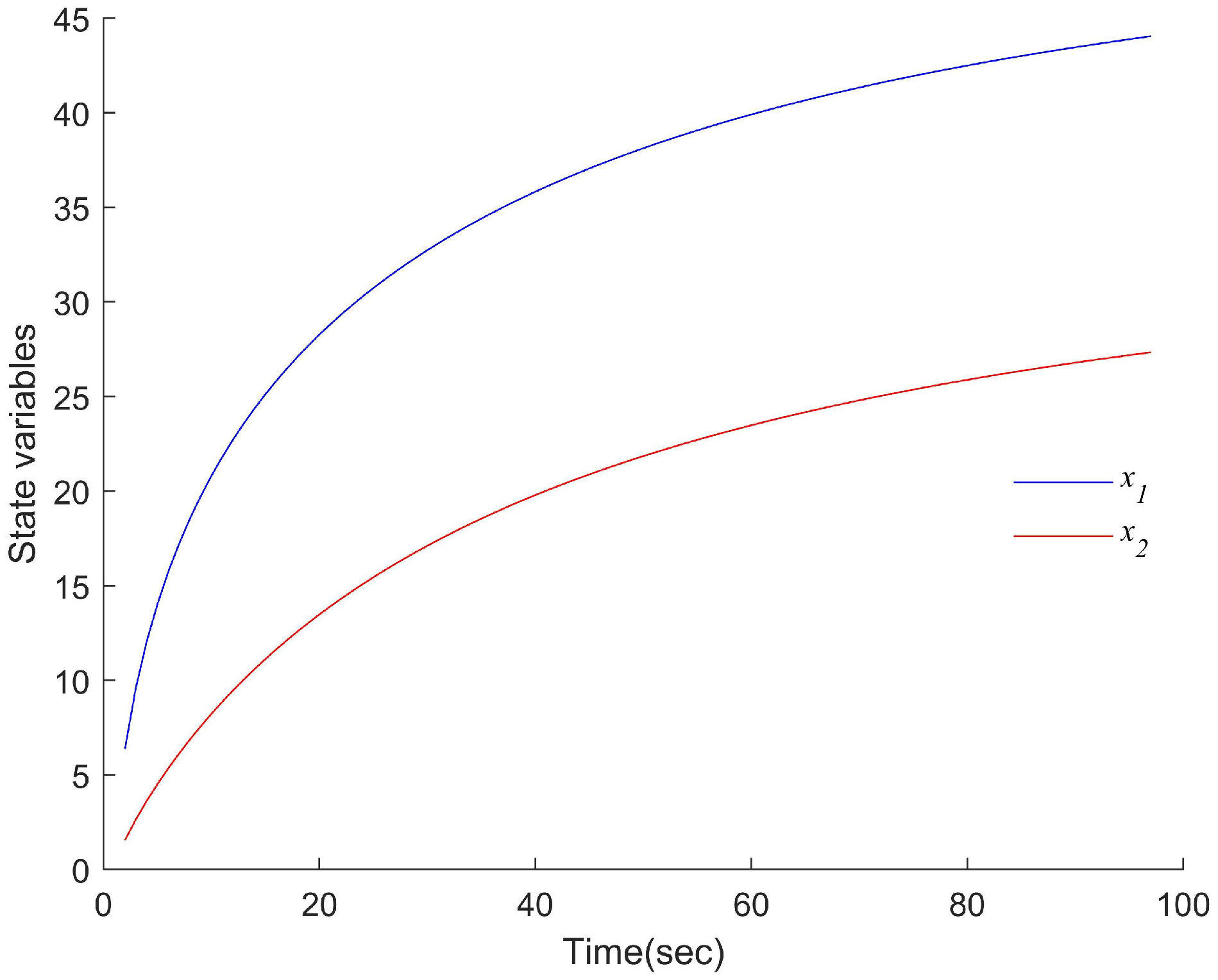 Mathematics 09 02856 g005