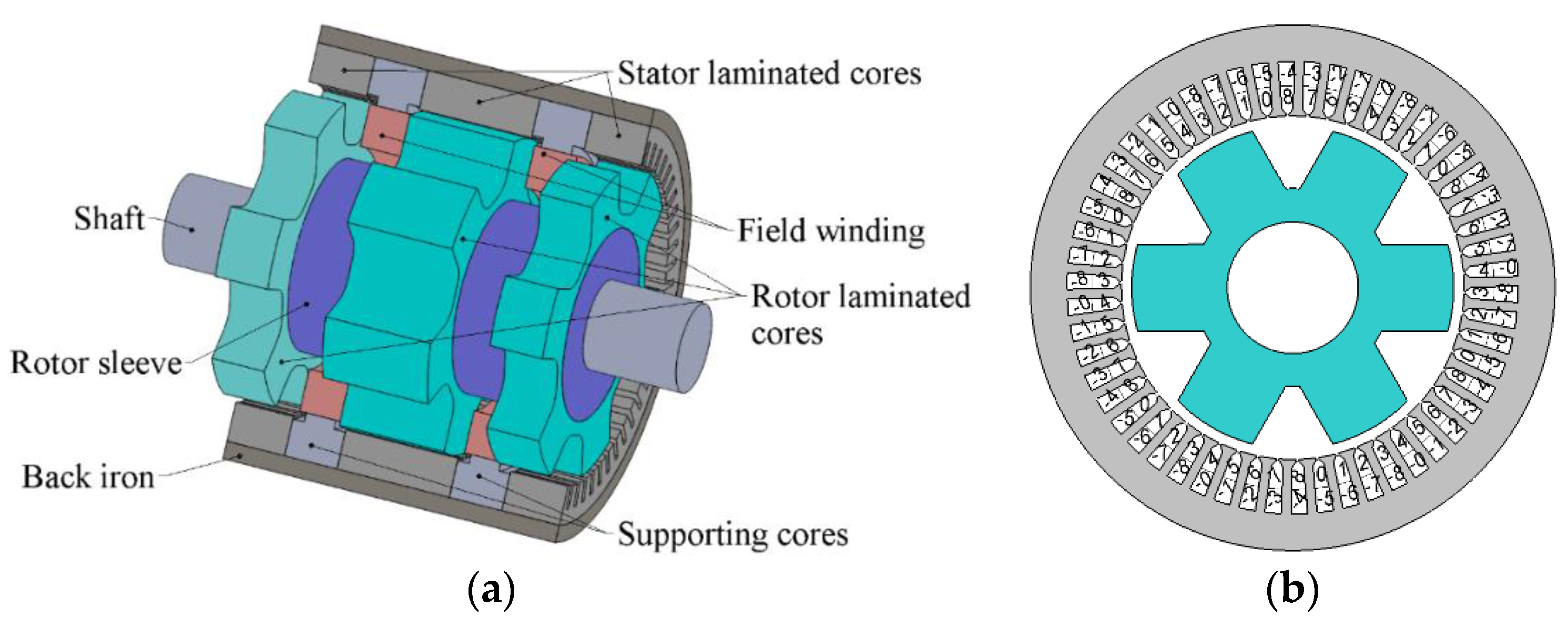 Mathematics 09 02859 g001