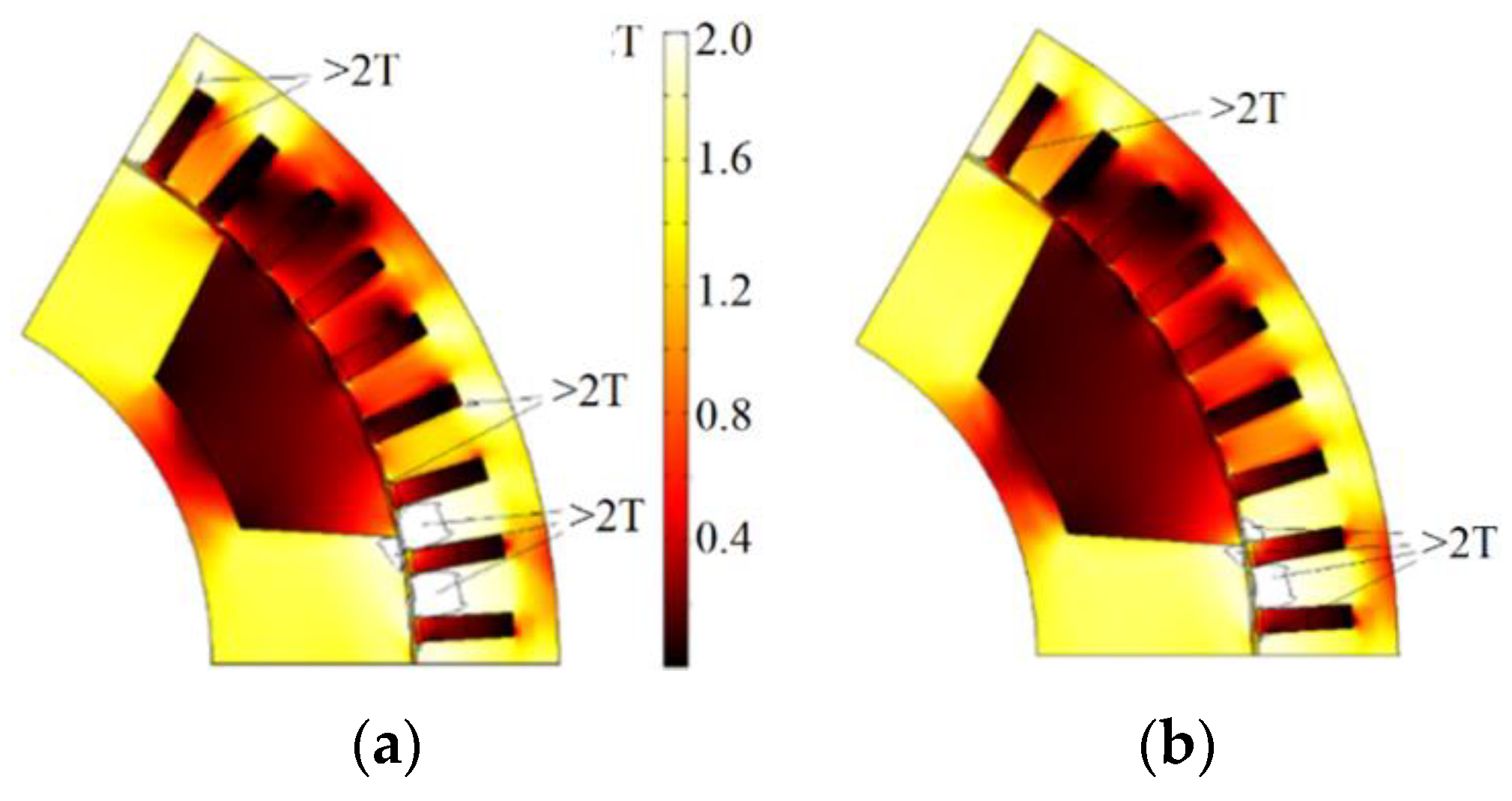 Mathematics 09 02859 g004