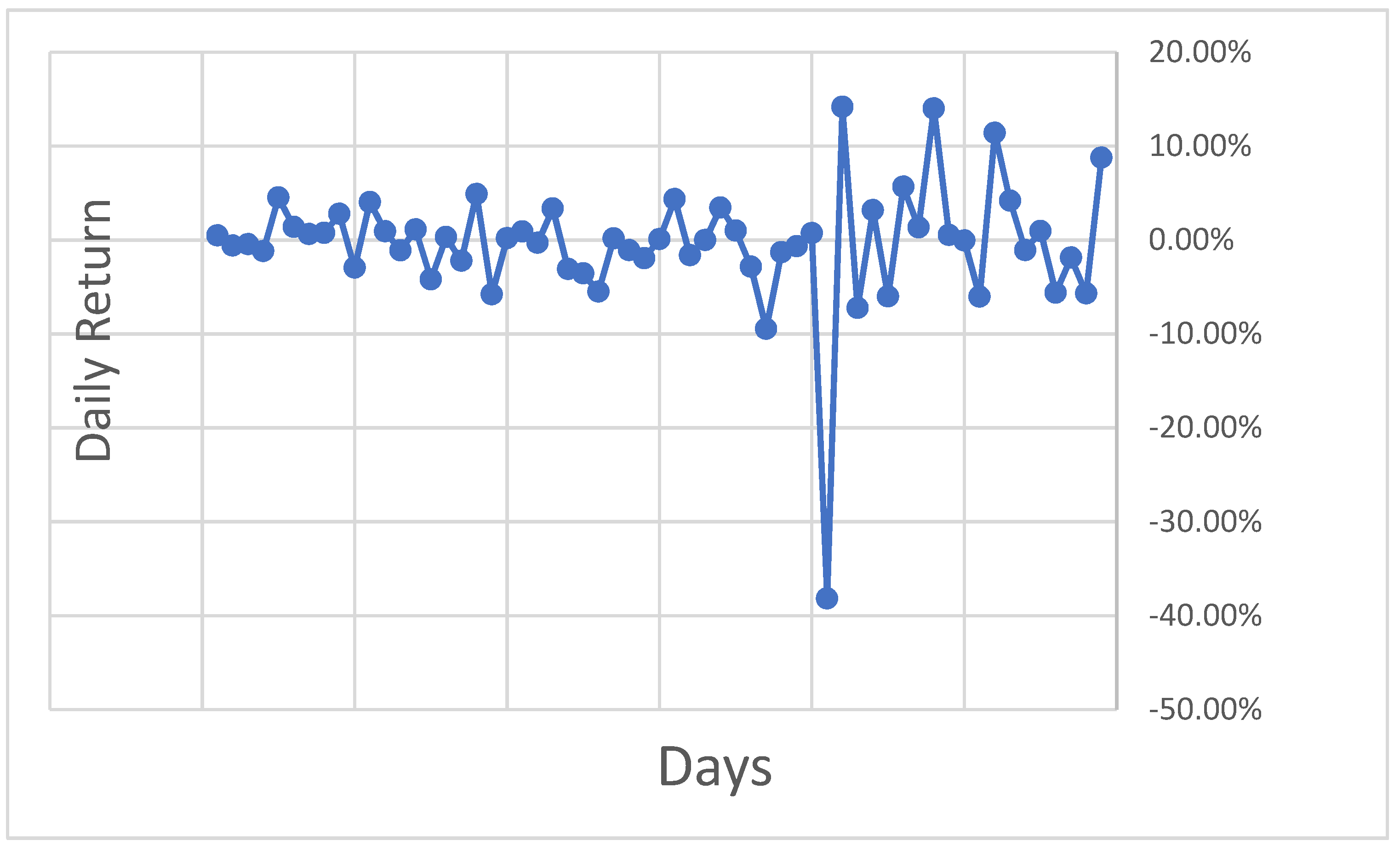 Mathematics 09 02861 g002