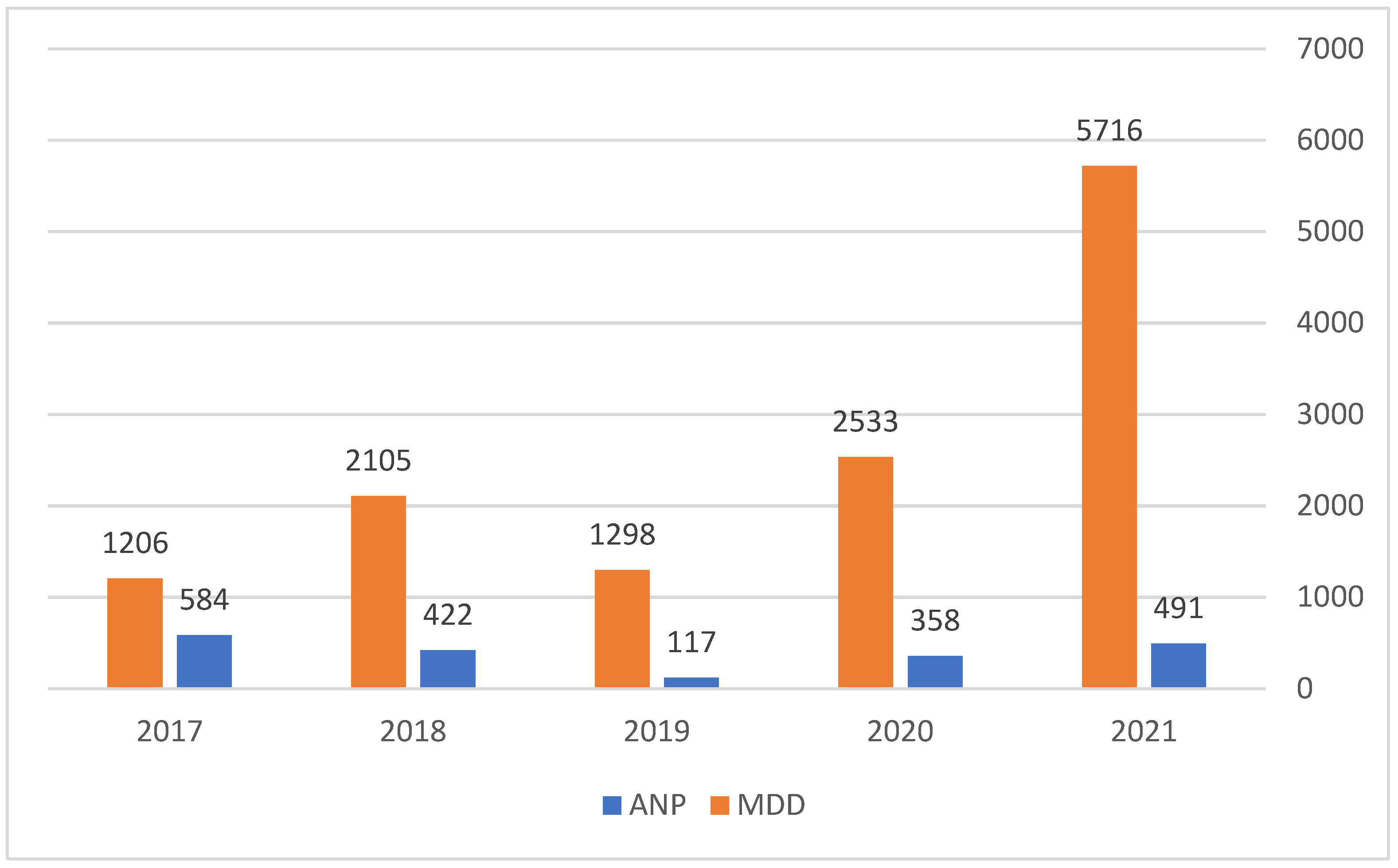 Mathematics 09 02861 g003