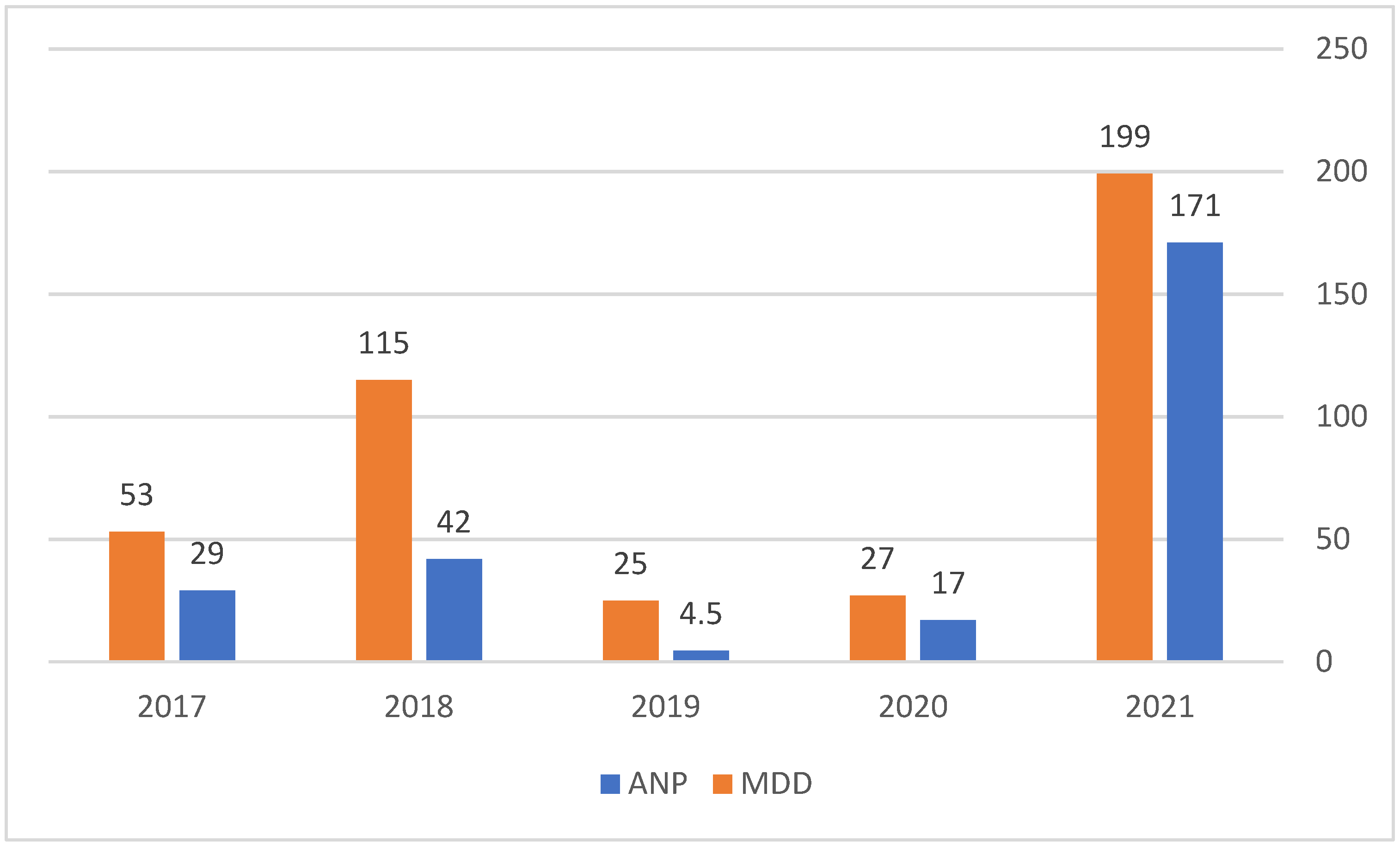 Mathematics 09 02861 g004