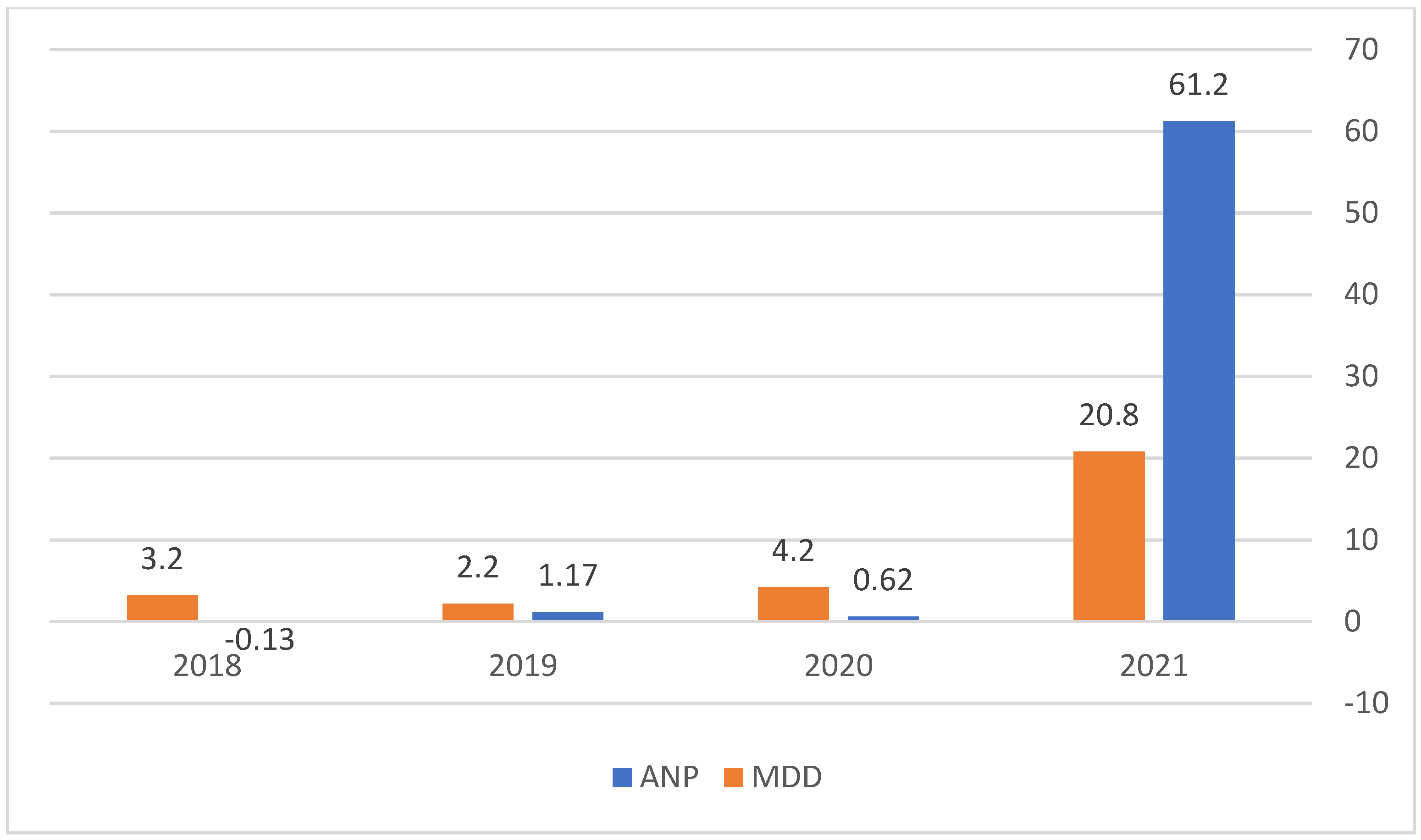 Mathematics 09 02861 g006