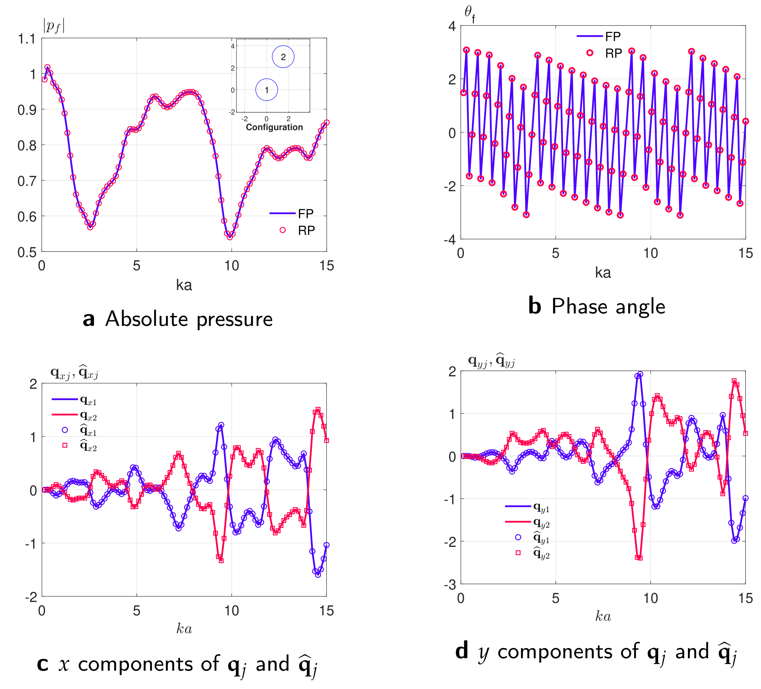 Mathematics 09 02862 g004
