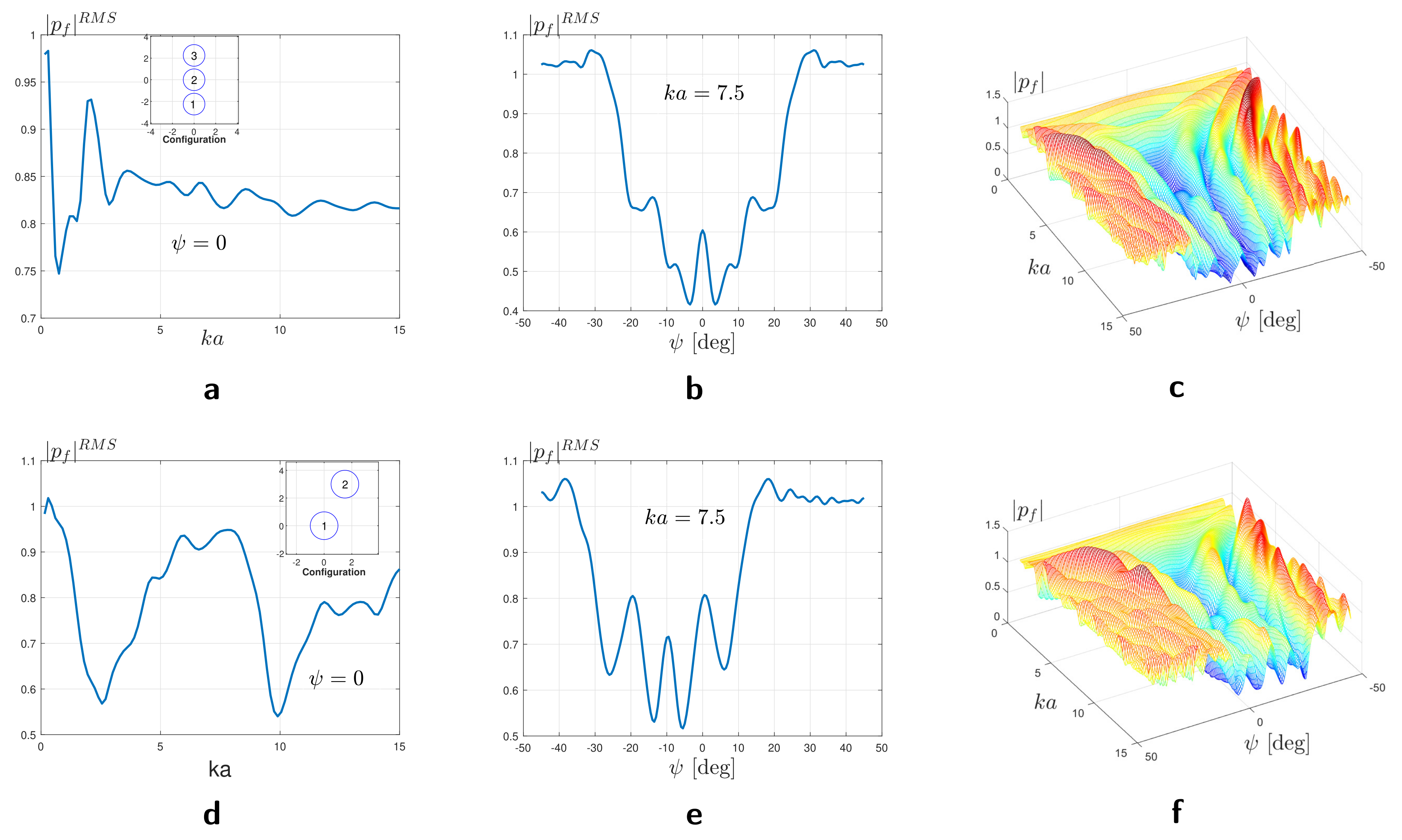 Mathematics 09 02862 g005