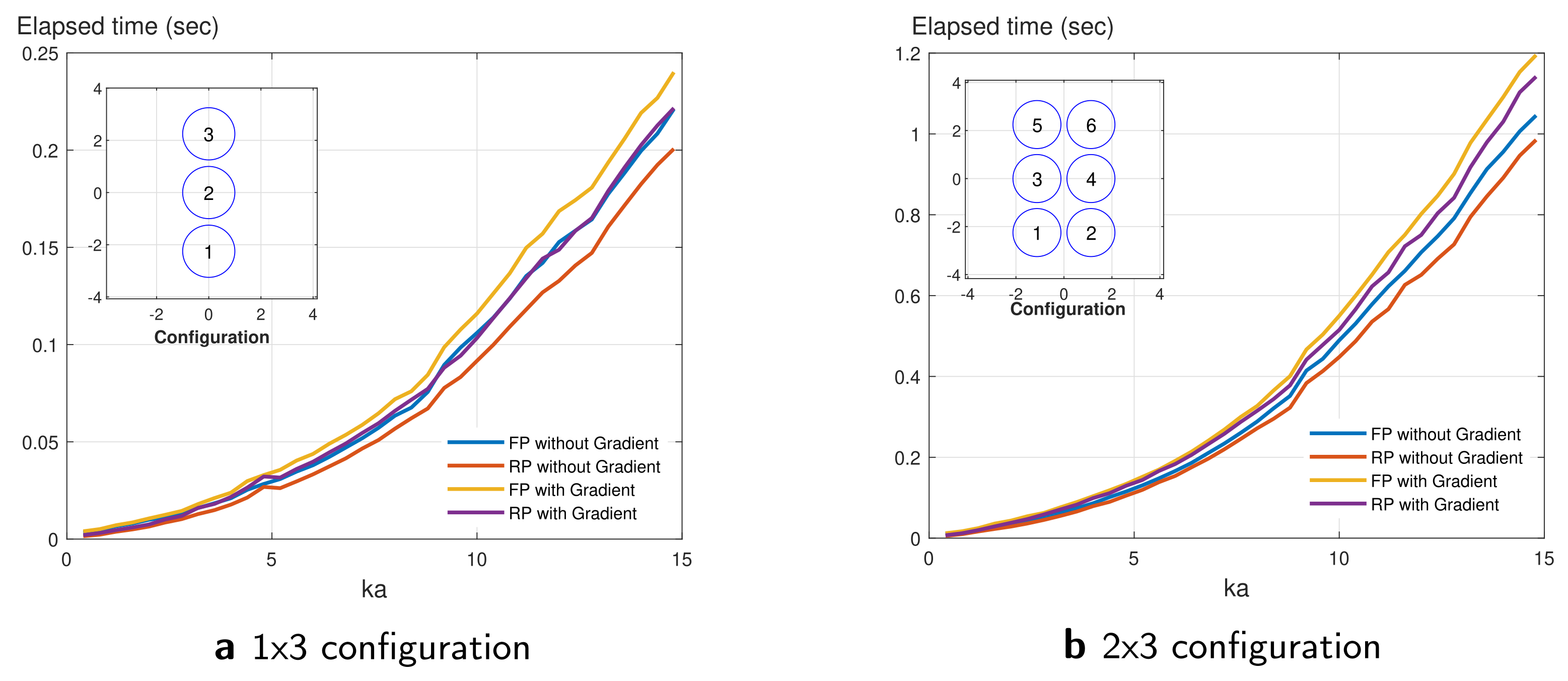 Mathematics 09 02862 g006