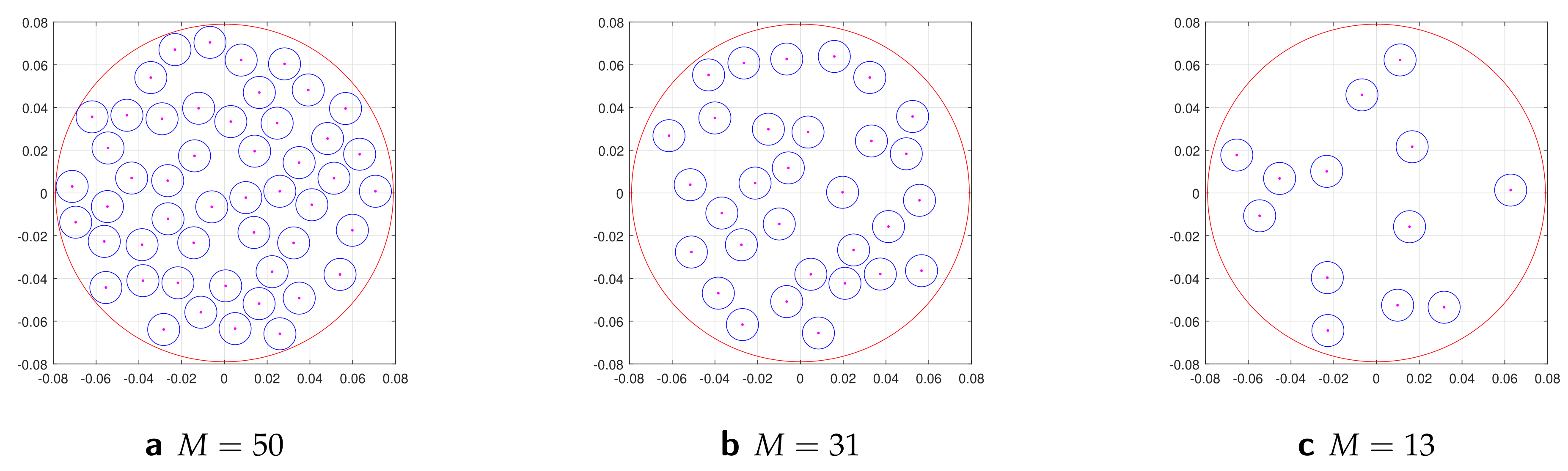 Mathematics 09 02862 g007