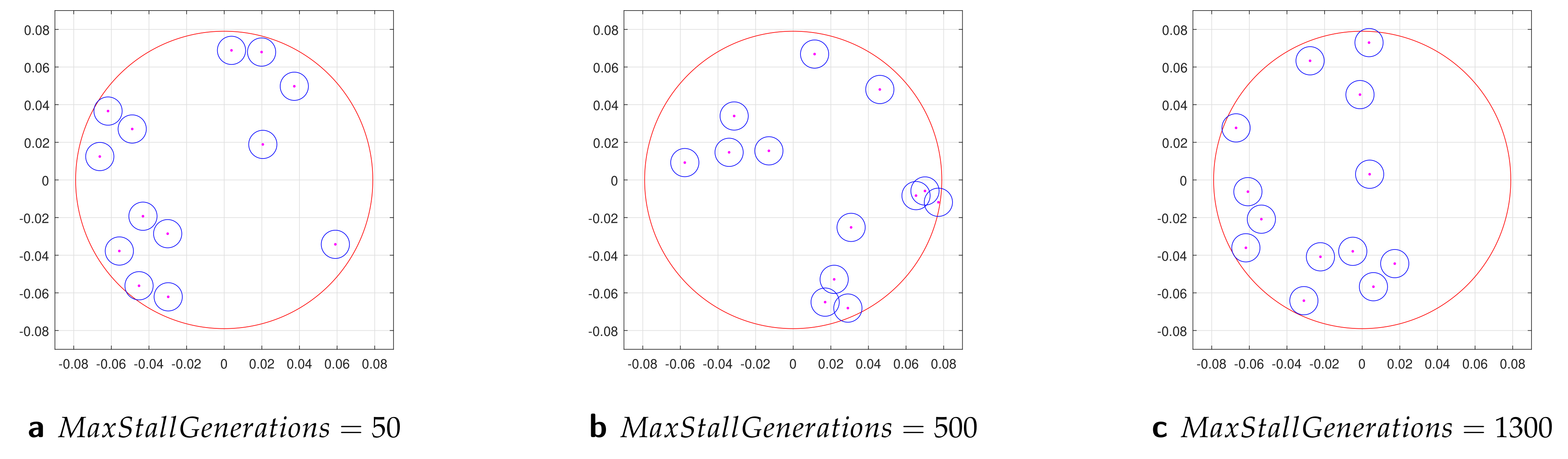 Mathematics 09 02862 g013
