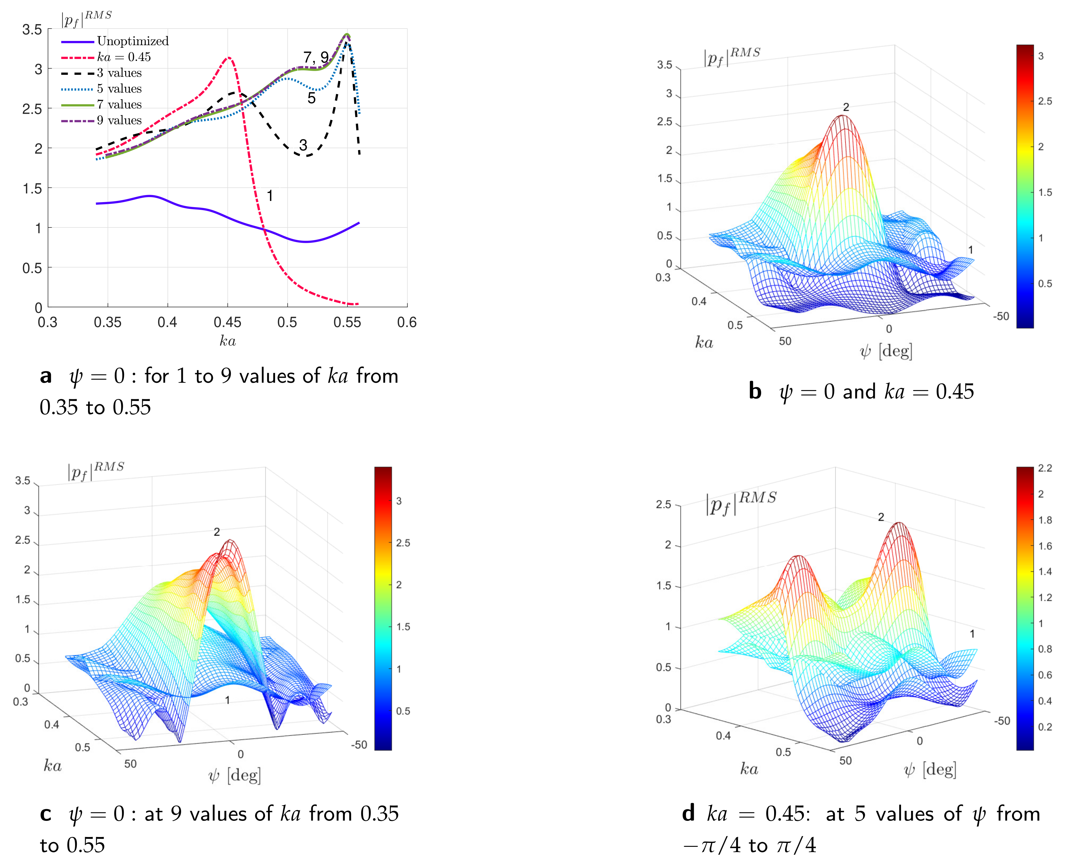Mathematics 09 02862 g014