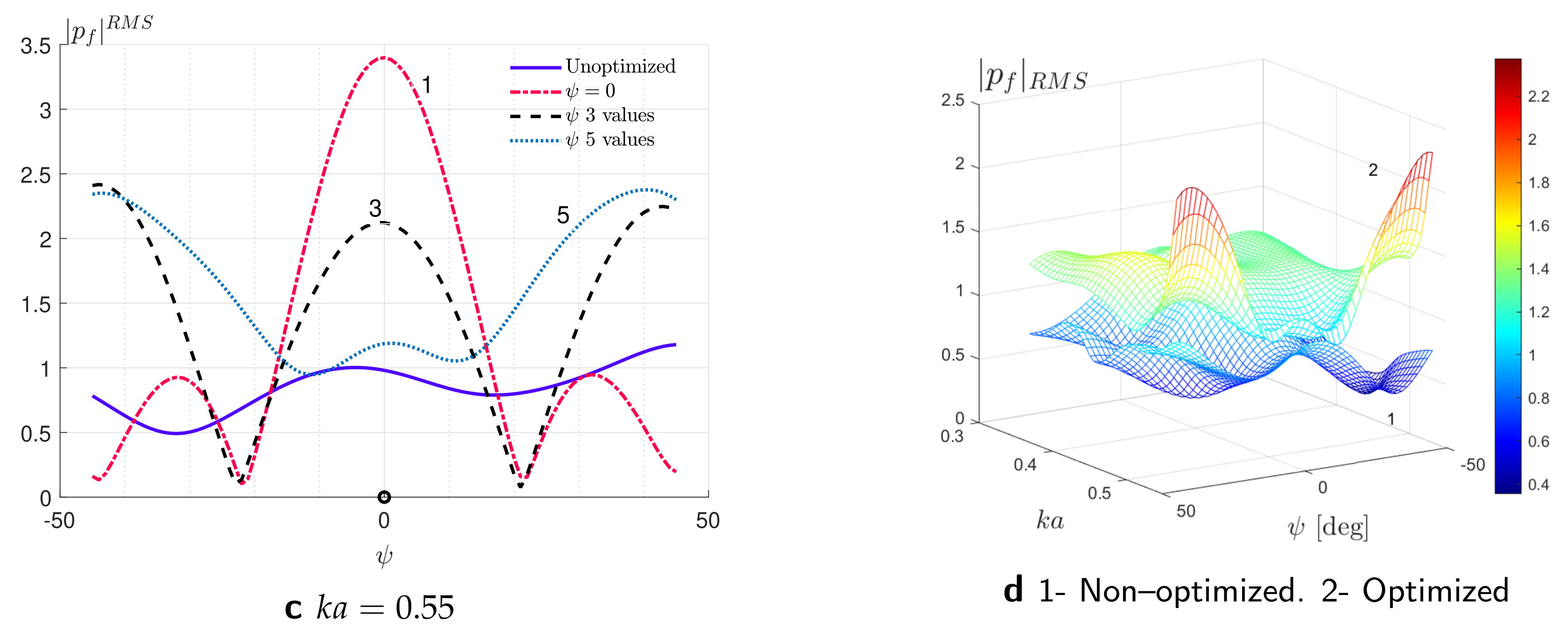 Mathematics 09 02862 g017b