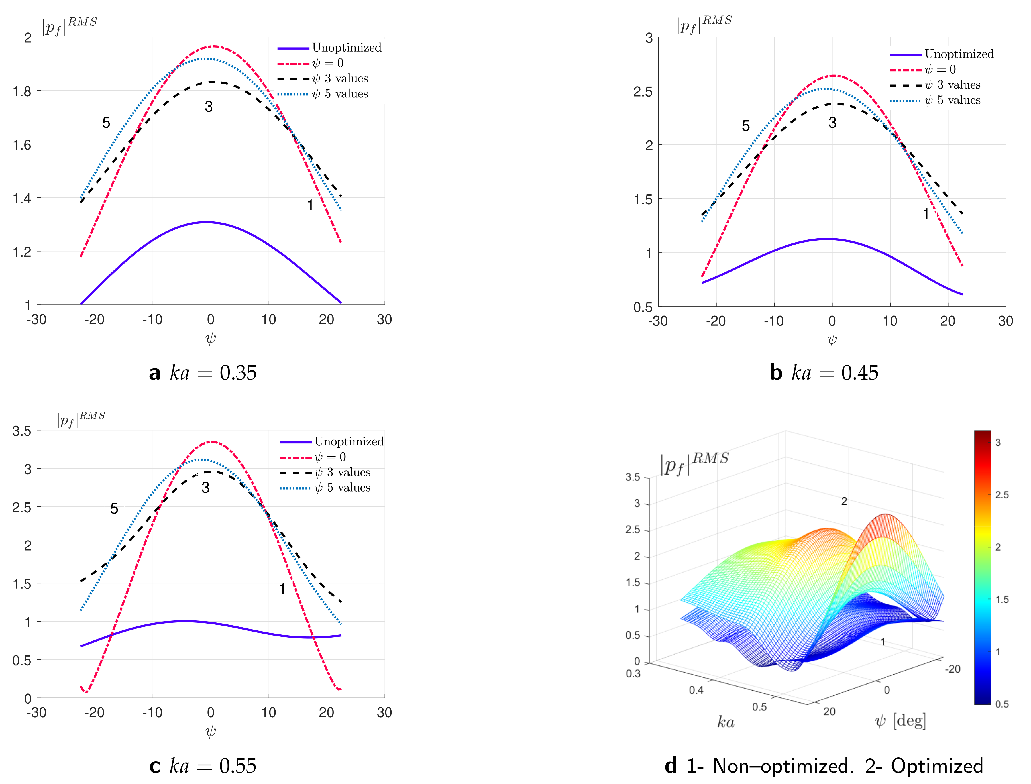 Mathematics 09 02862 g018