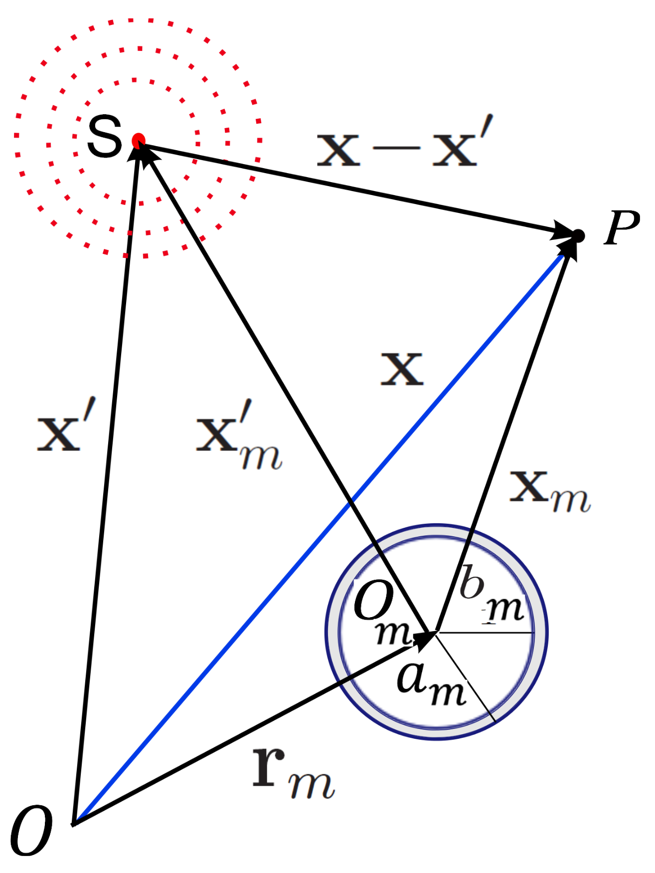 Mathematics 09 02862 g0a1