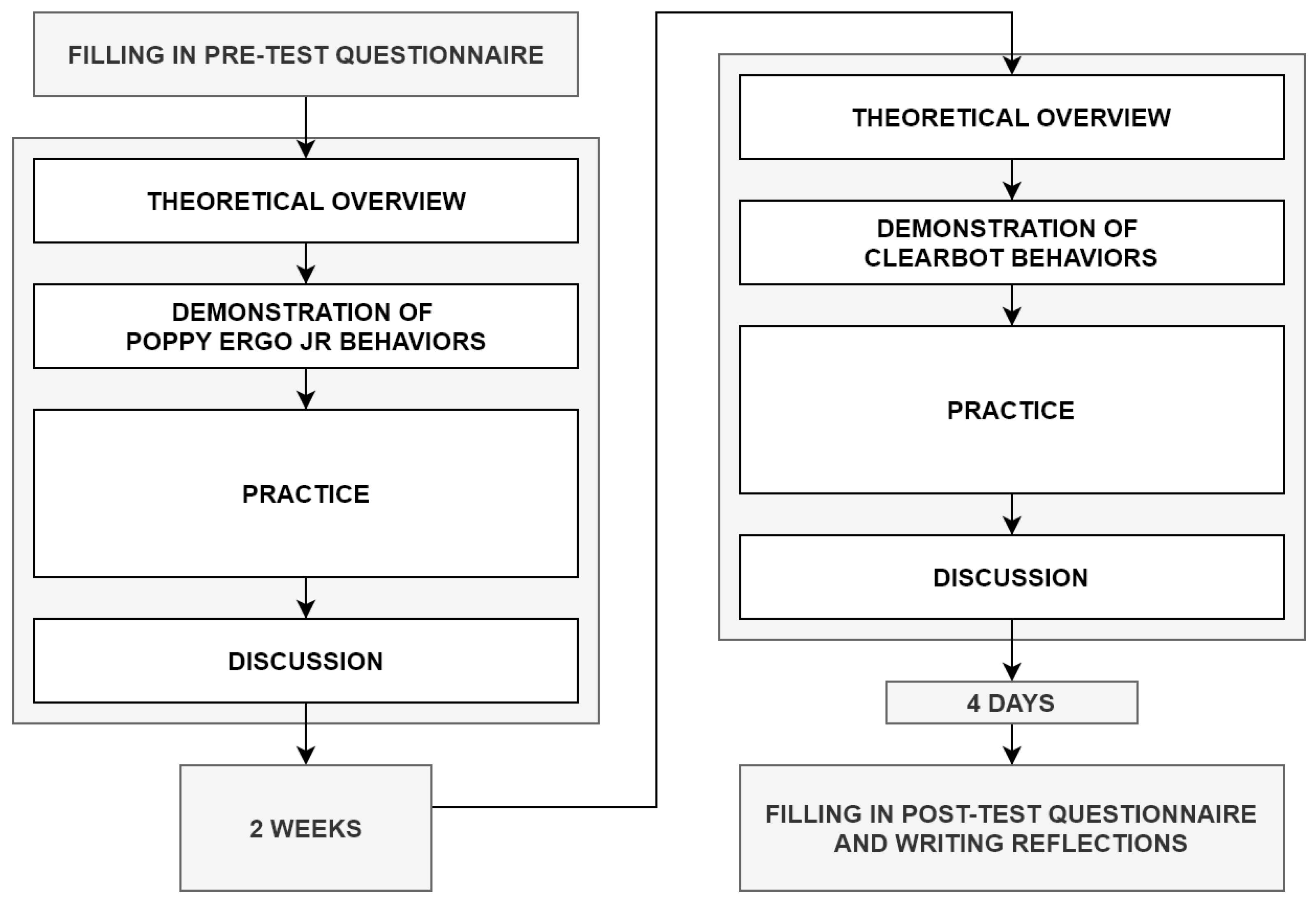 Mathematics 09 02876 g004
