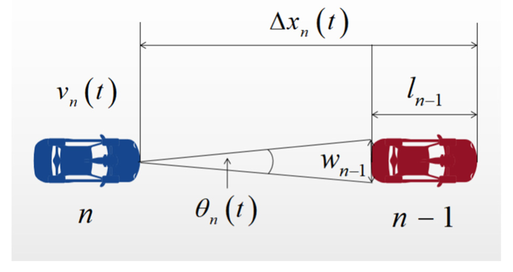 Mathematics 09 02879 g001