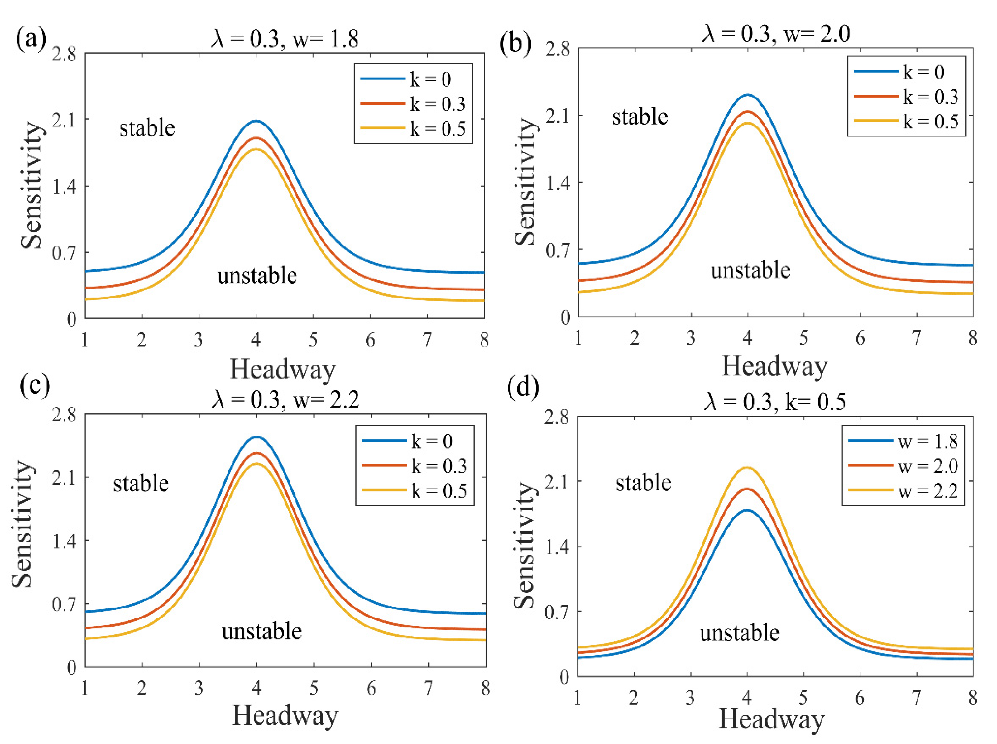 Mathematics 09 02879 g002