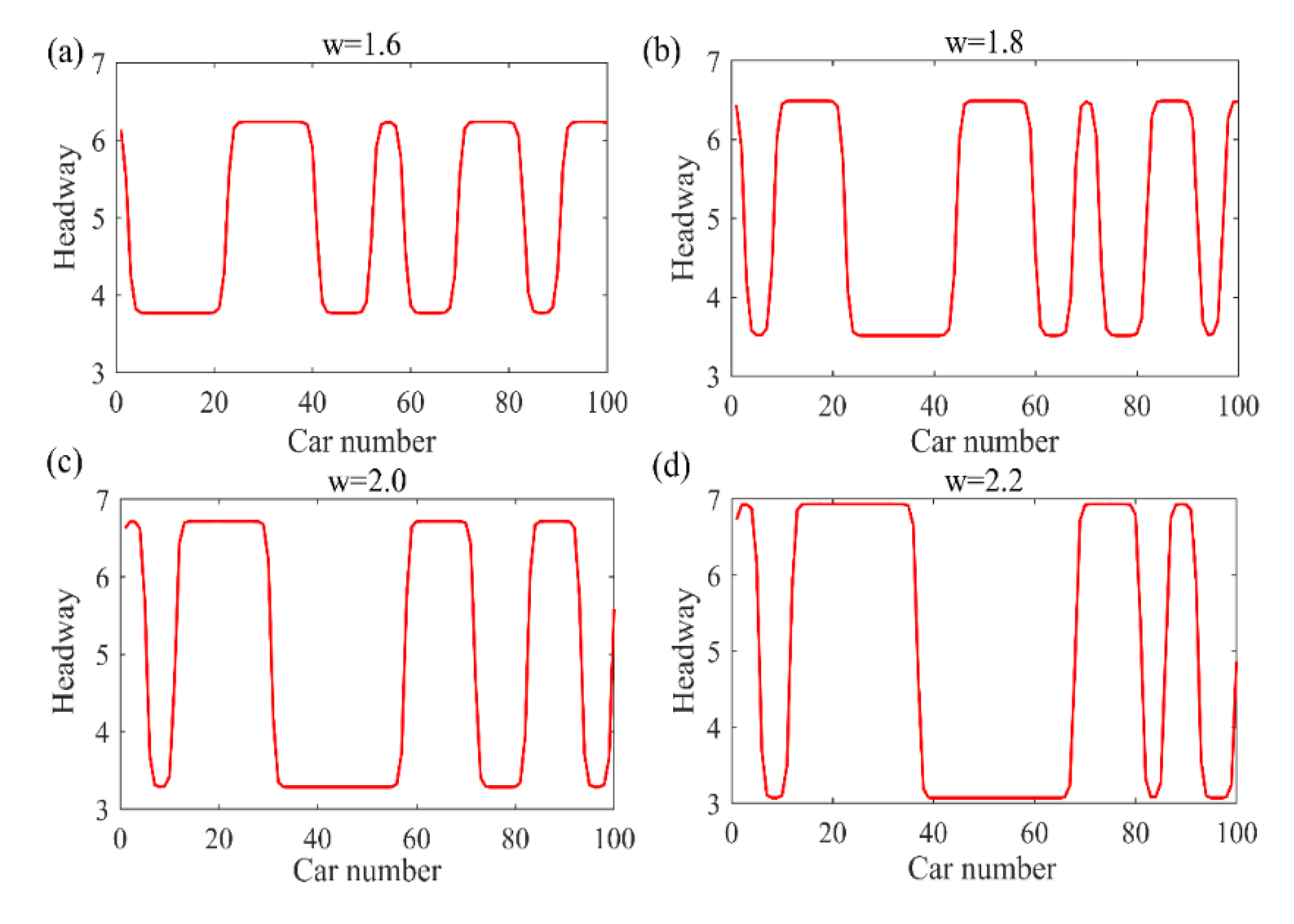 Mathematics 09 02879 g005