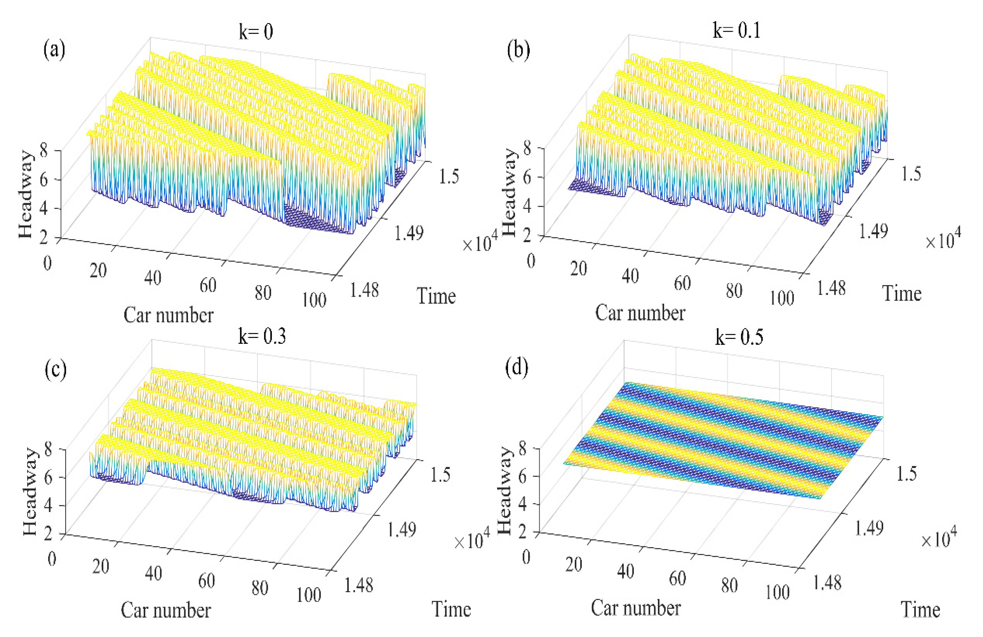 Mathematics 09 02879 g006