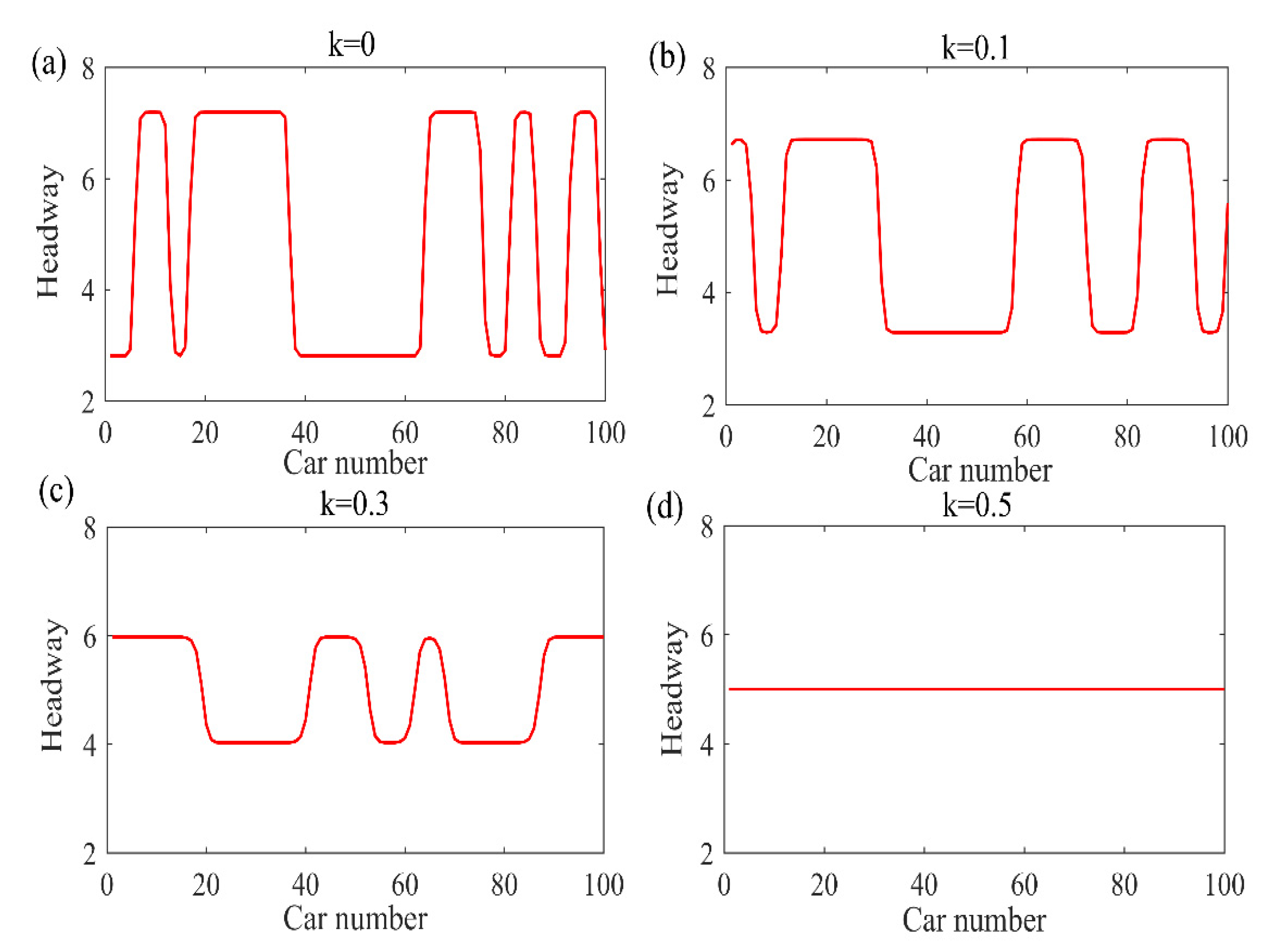 Mathematics 09 02879 g007