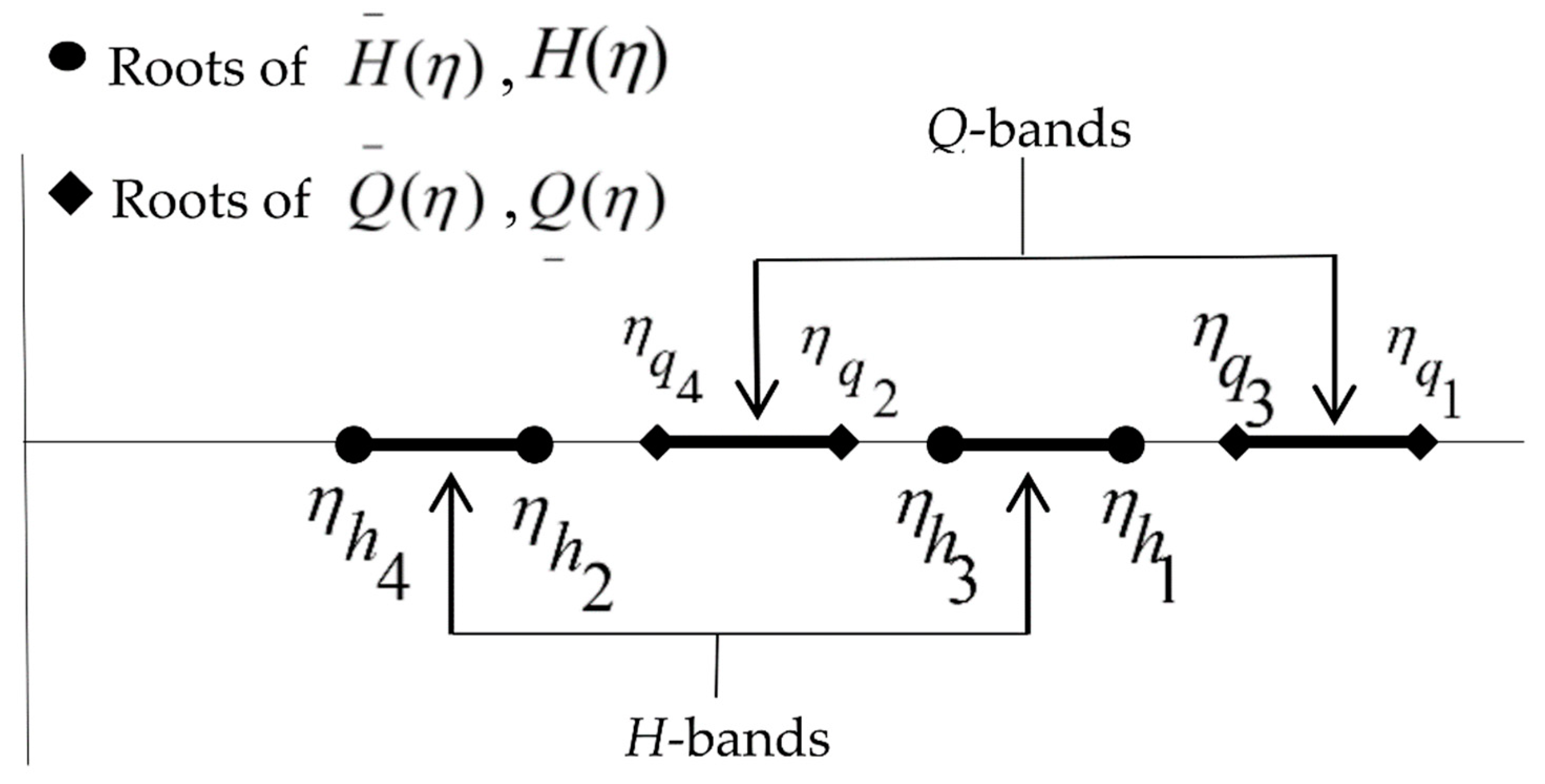 Mathematics 09 02885 g002