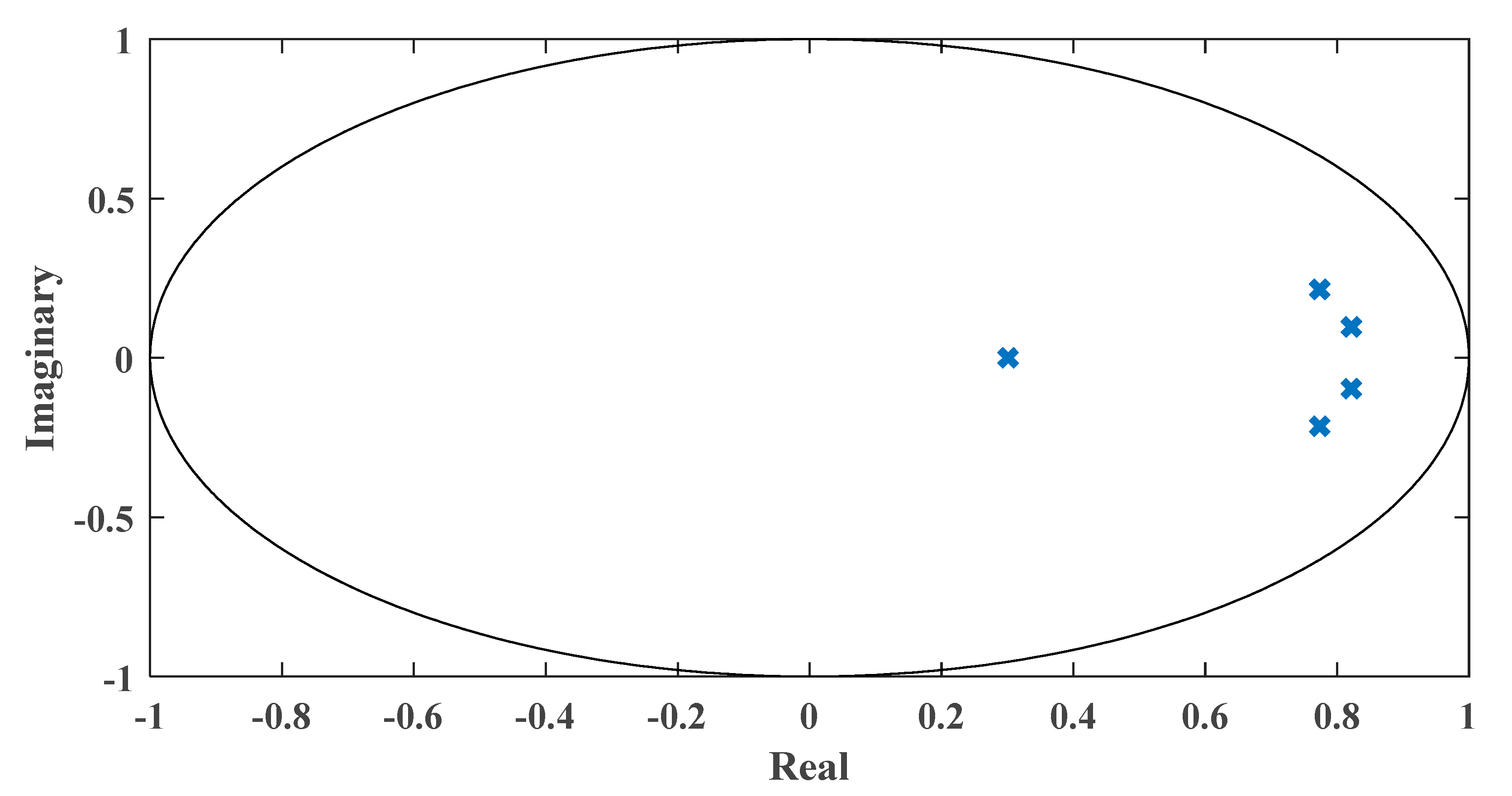 Mathematics 09 02885 g005