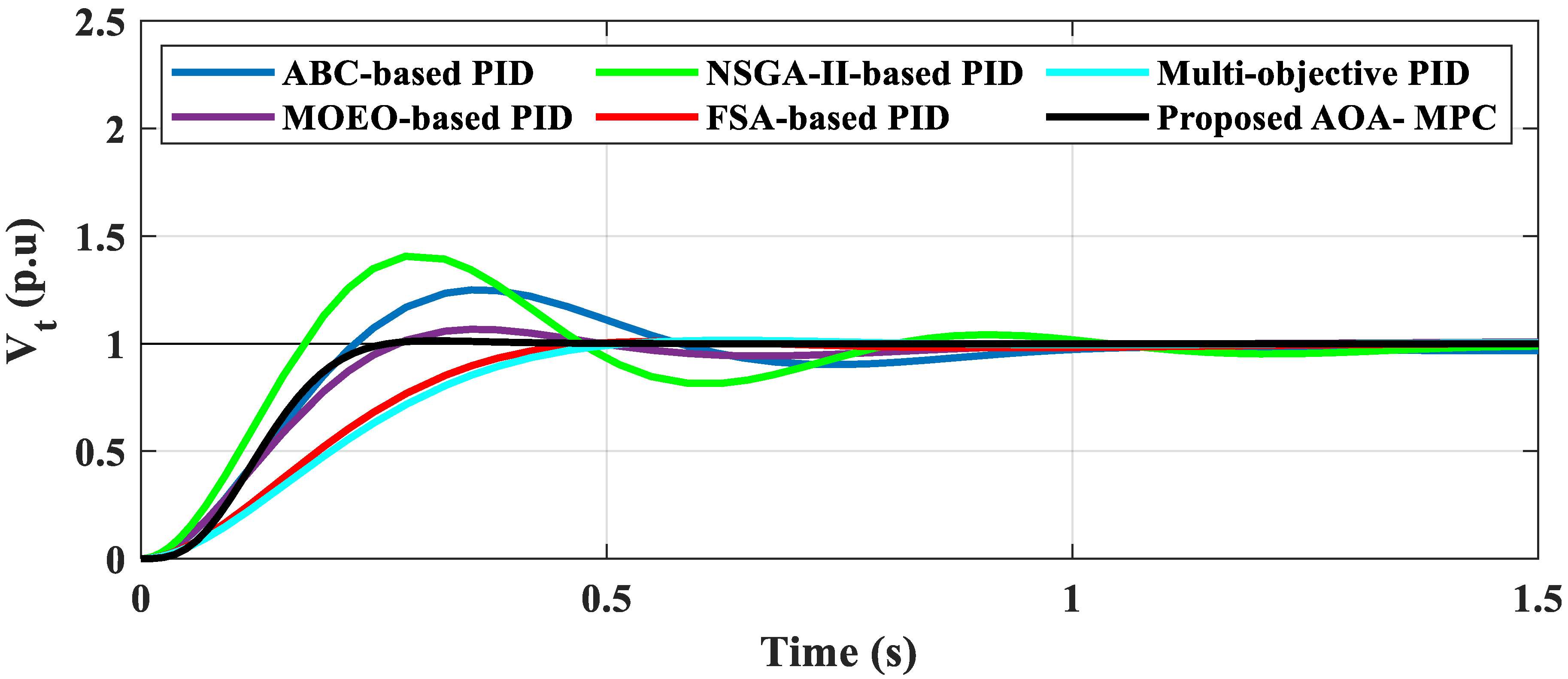 Mathematics 09 02885 g008