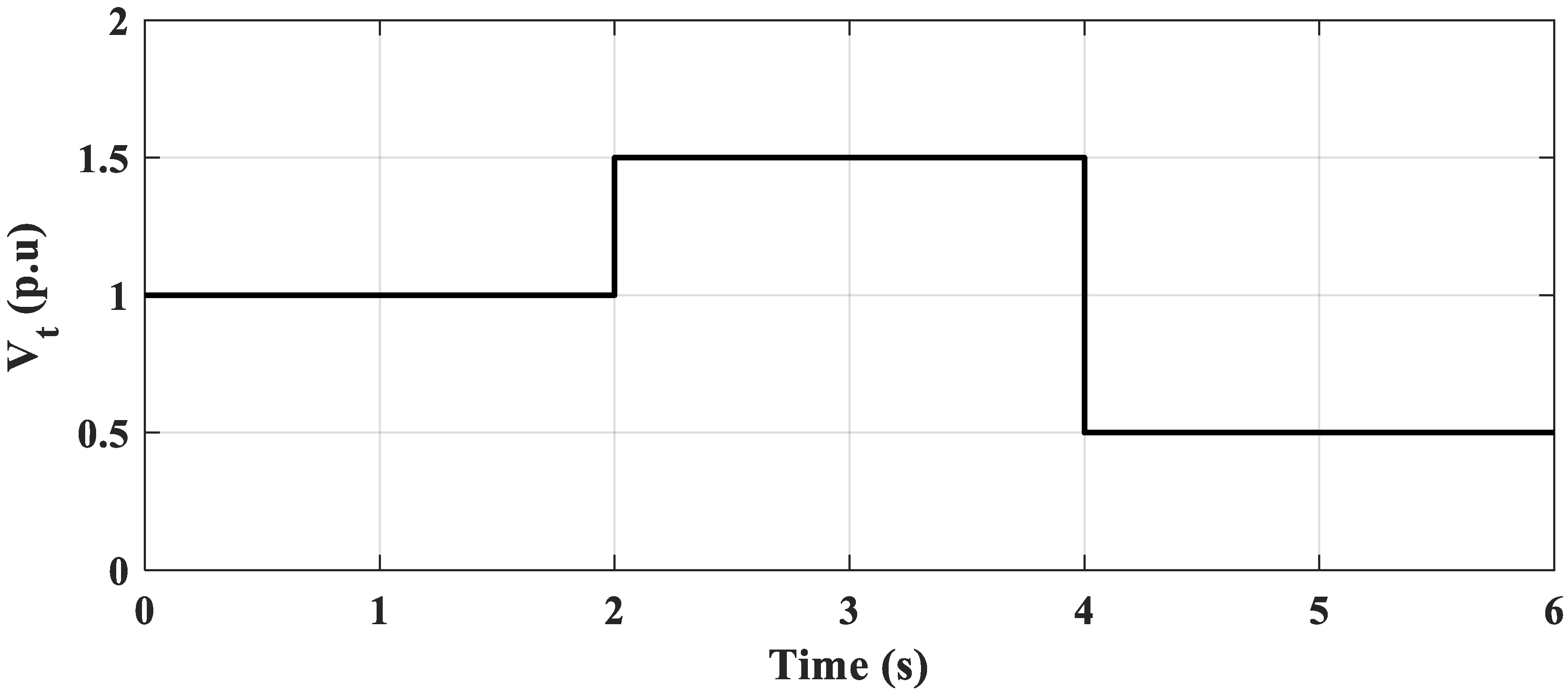 Mathematics 09 02885 g013