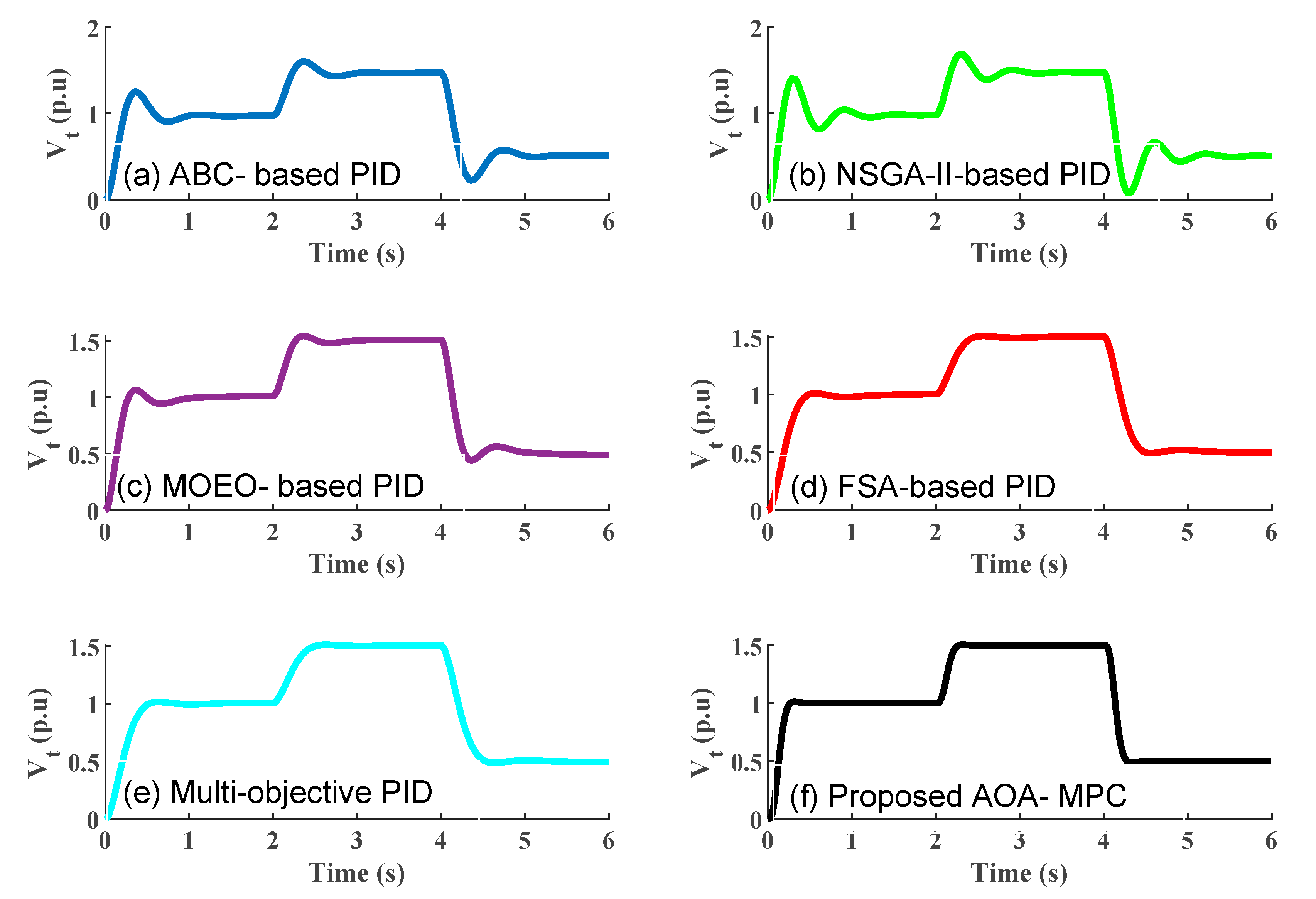 Mathematics 09 02885 g014