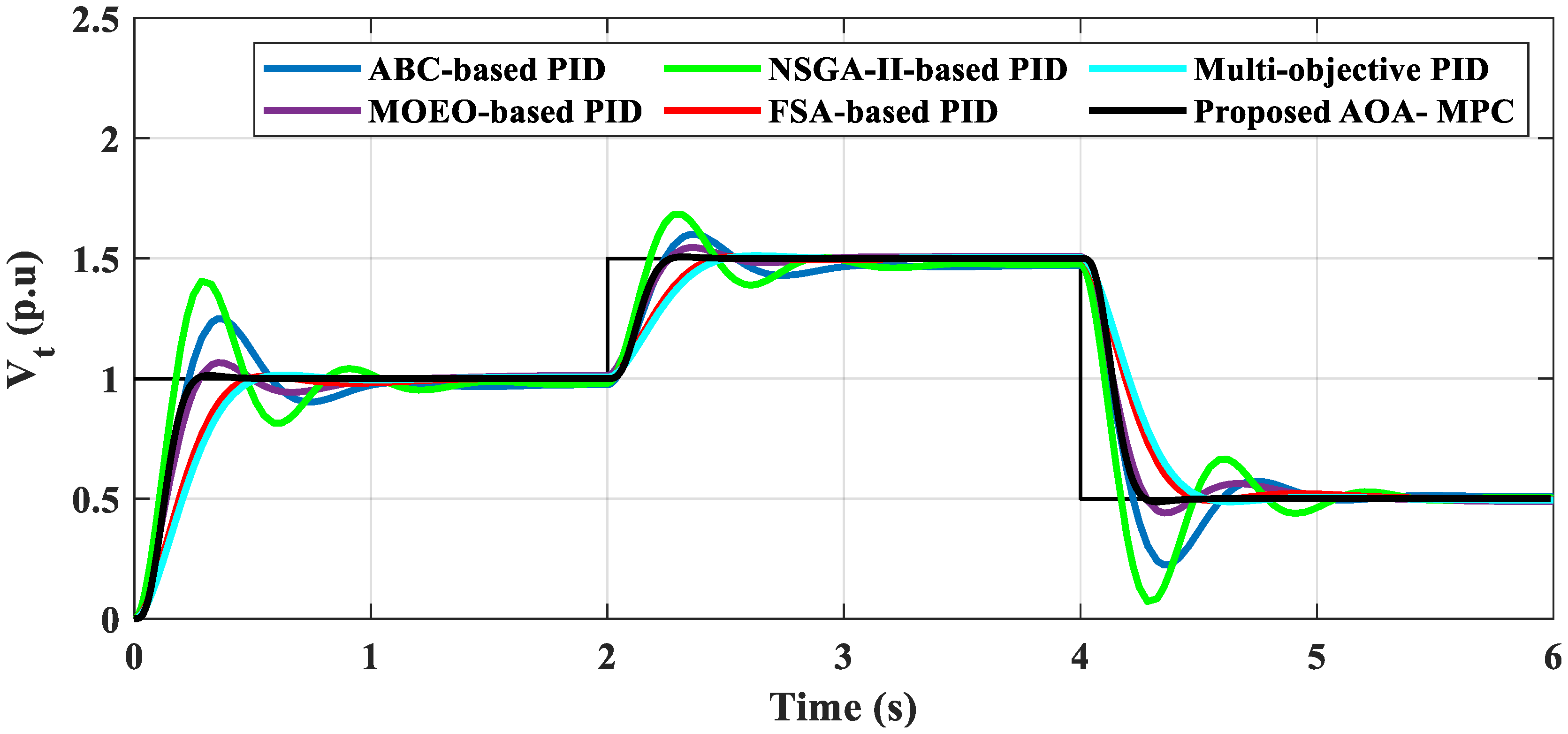 Mathematics 09 02885 g015