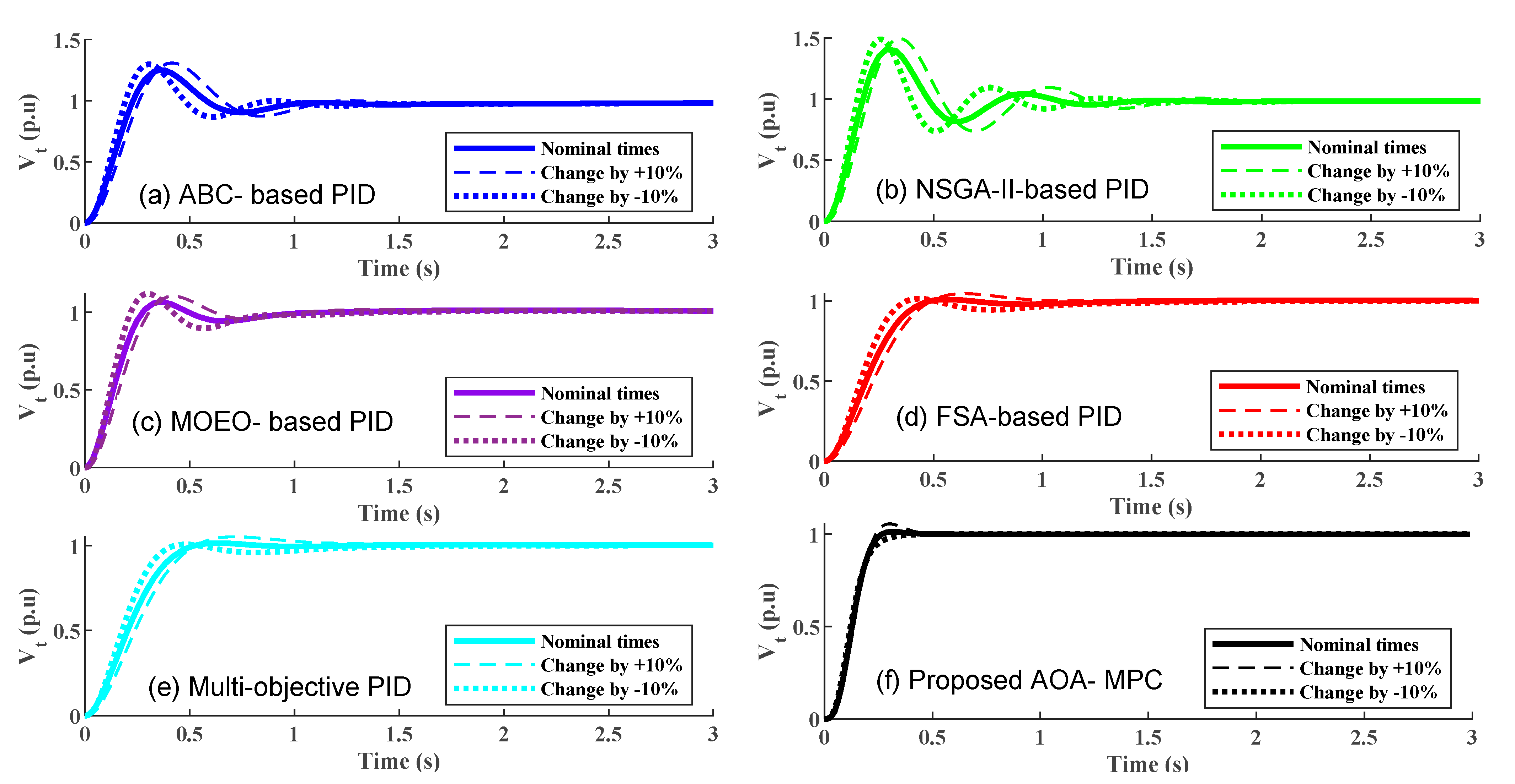 Mathematics 09 02885 g016