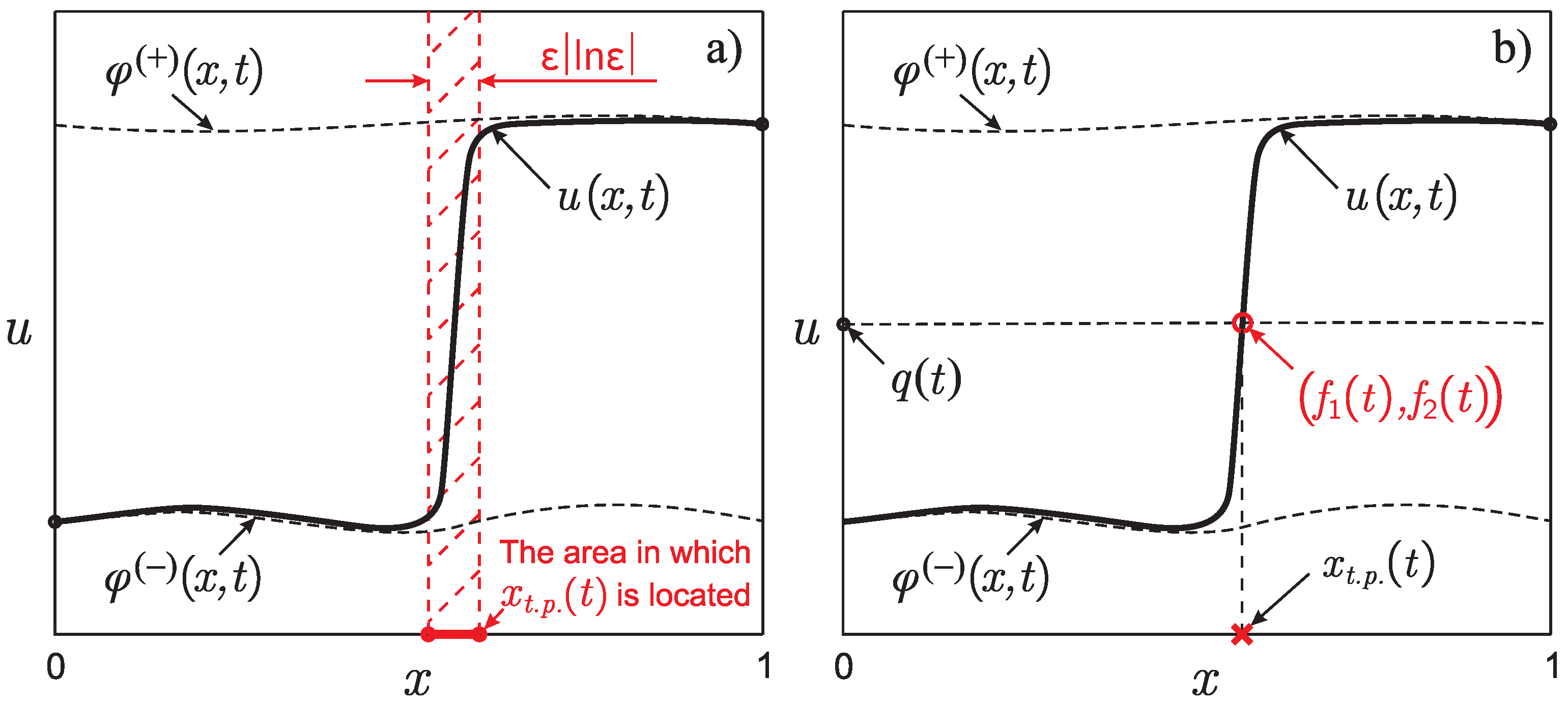 Mathematics 09 02894 g001 Mathematics 09 02894 g001