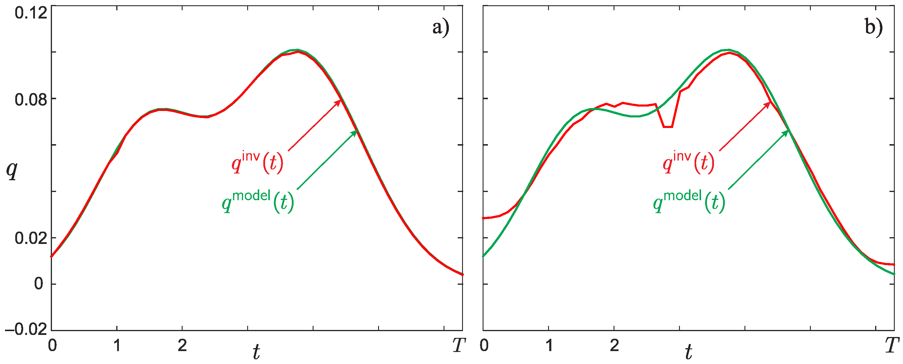 Mathematics 09 02894 g004 Mathematics 09 02894 g004