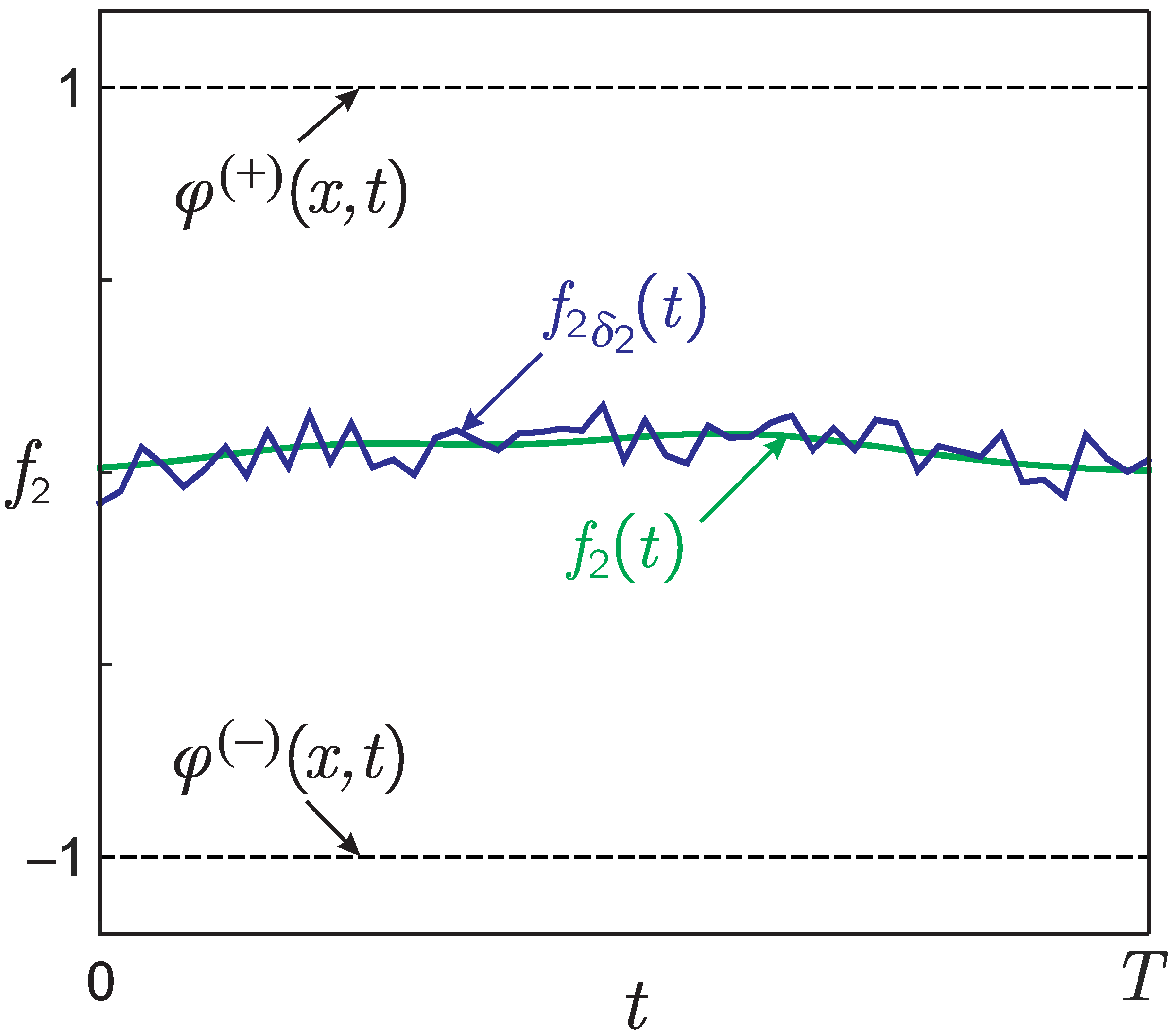 Mathematics 09 02894 g007 Mathematics 09 02894 g007