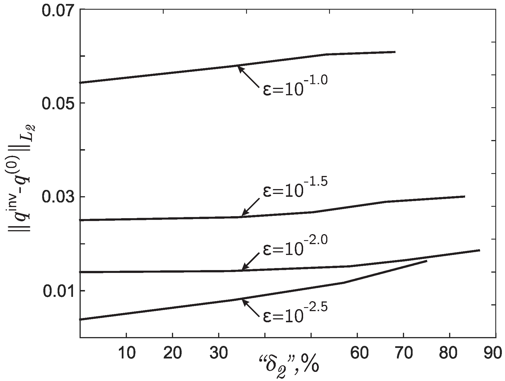 Mathematics 09 02894 g009 Mathematics 09 02894 g009