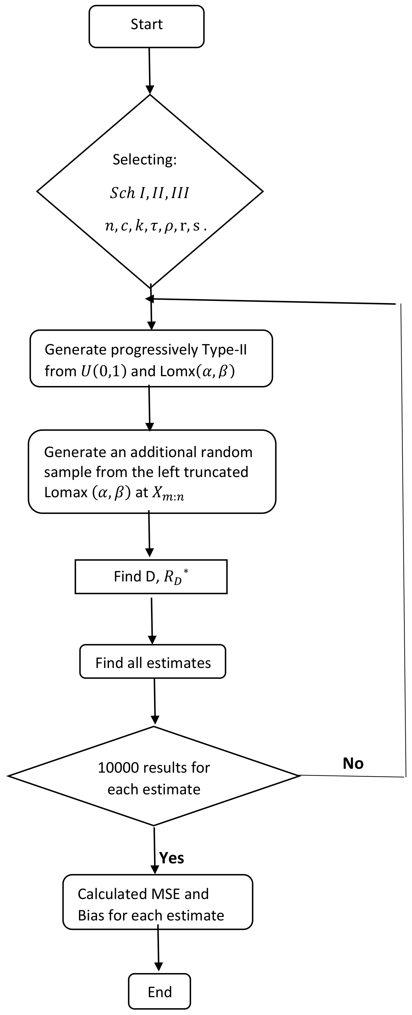 Mathematics 09 02903 g001