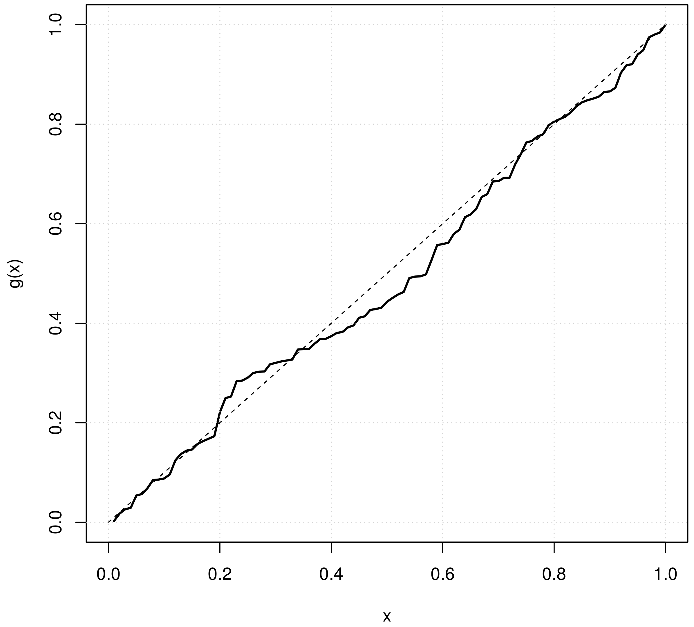 Mathematics 09 02903 g002