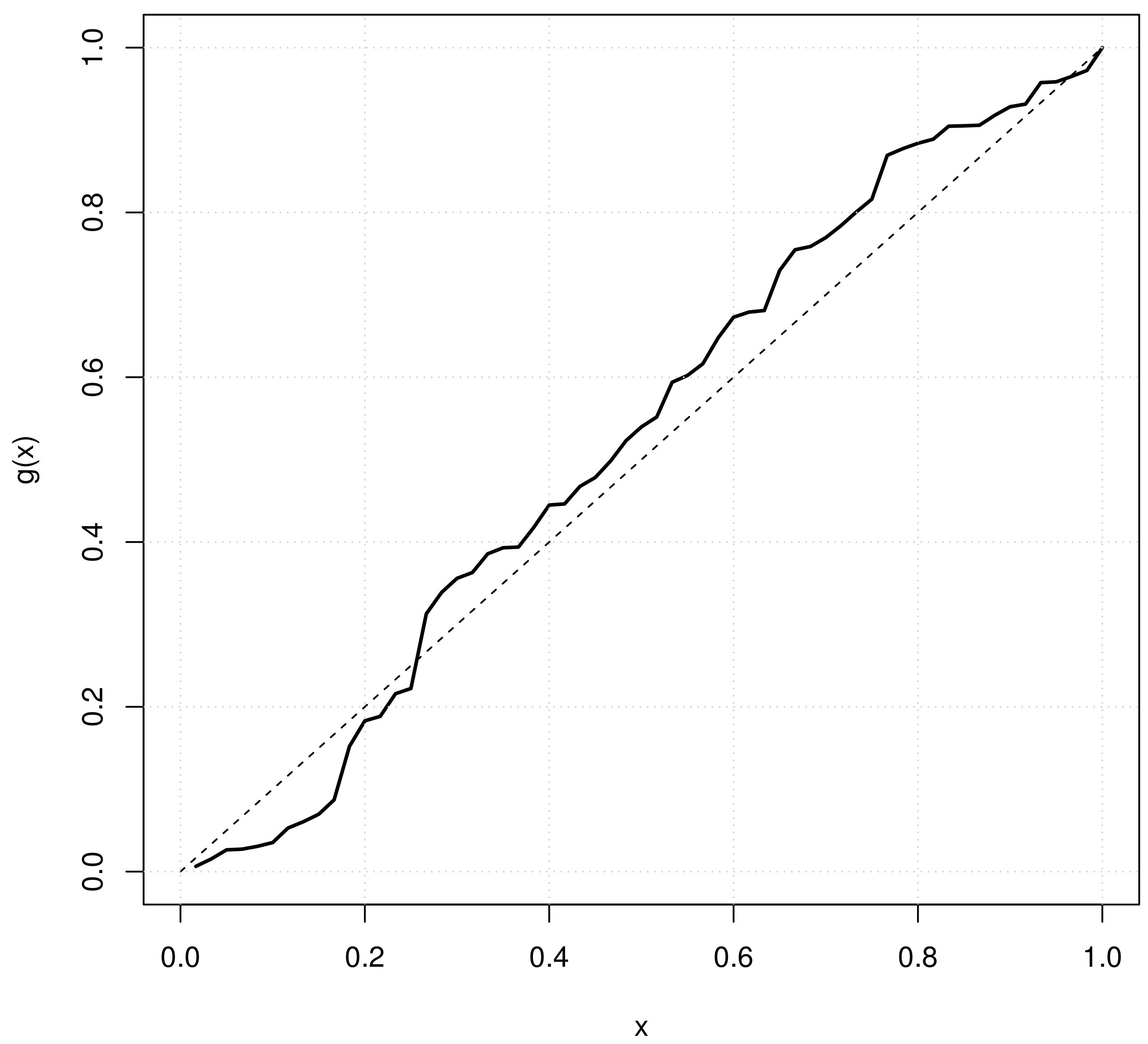 Mathematics 09 02903 g003