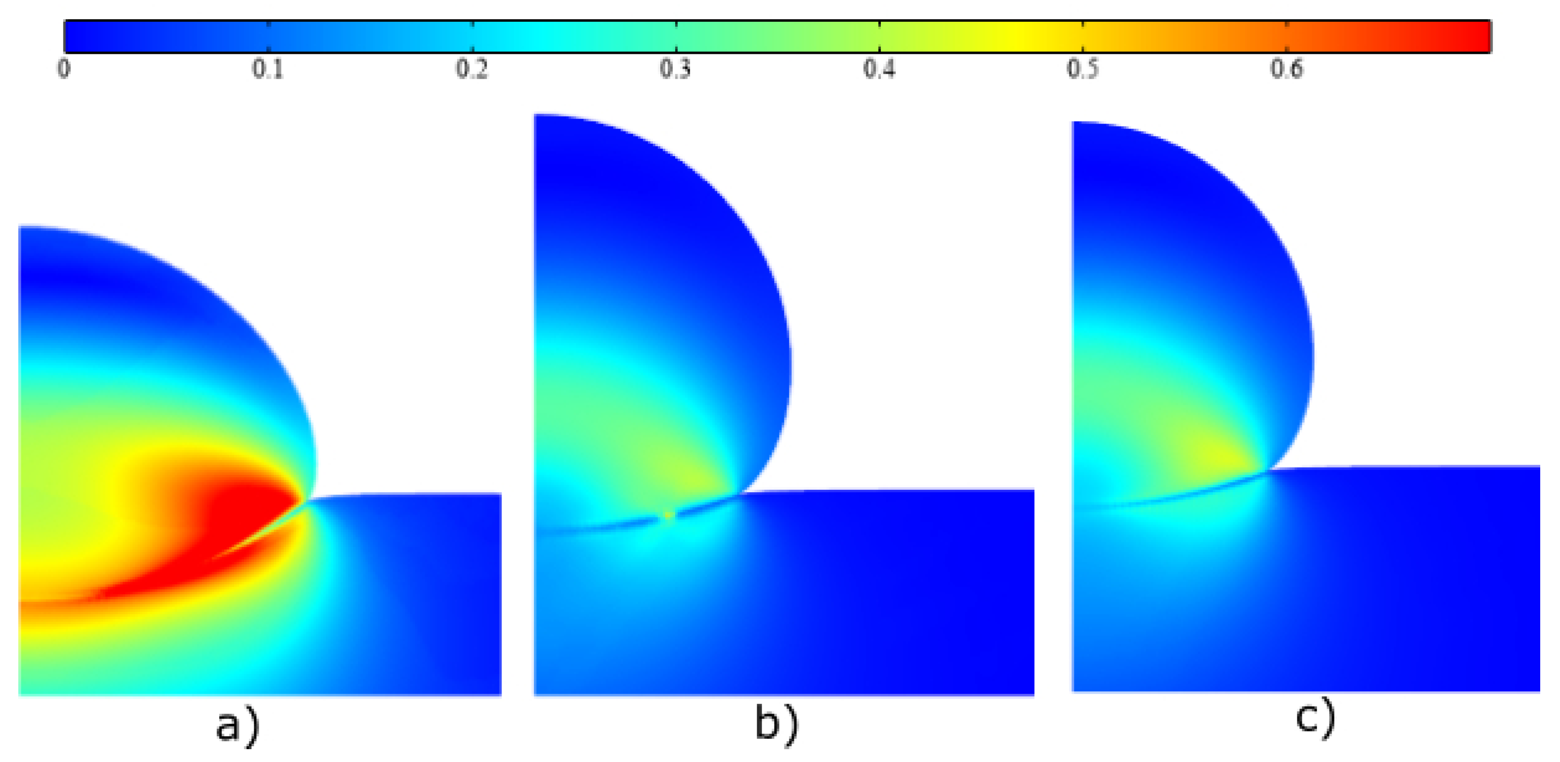 Mathematics 09 02913 g008